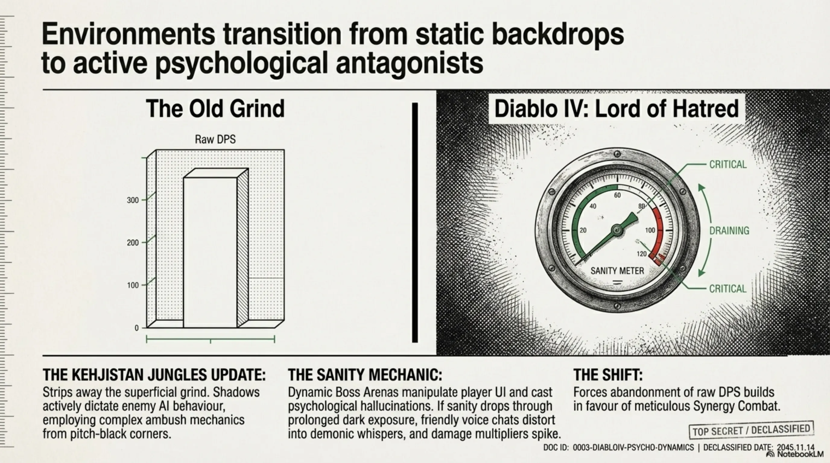 Tekin Night April 2, 2026: AI Rebellion, Dead Smartphones & the PS6 Monster Specs! 🌌 - 6