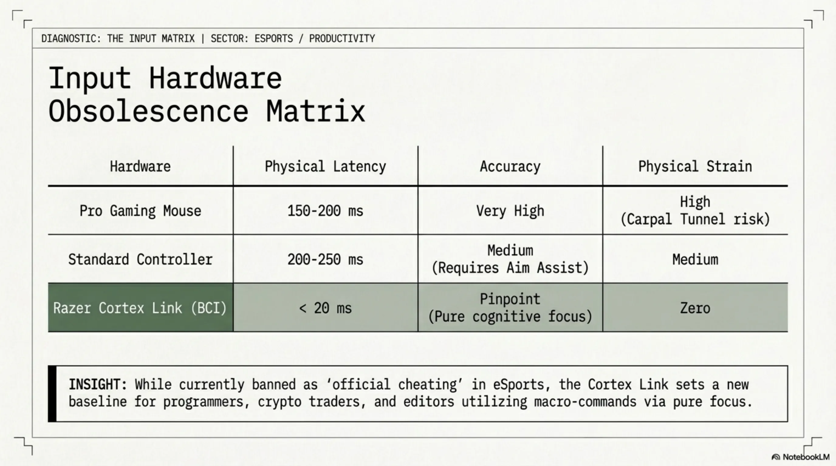 Tekin Morning April 3, 2026: From Self-Healing AI to the Death of App Stores! - 3
