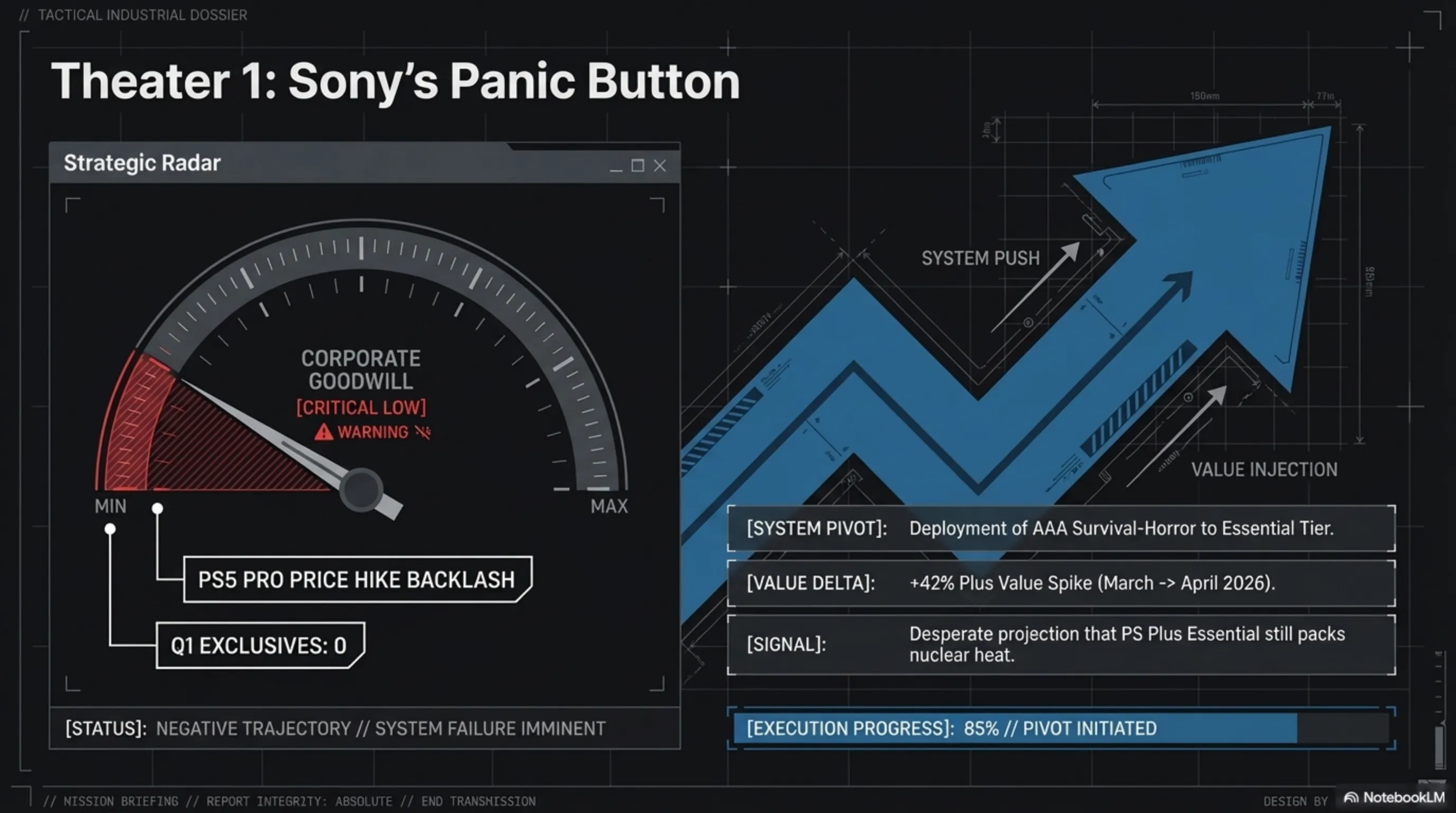 Complete List of Free Games April 2026: From PS Plus Masterpieces to Game Pass Surprises - 3