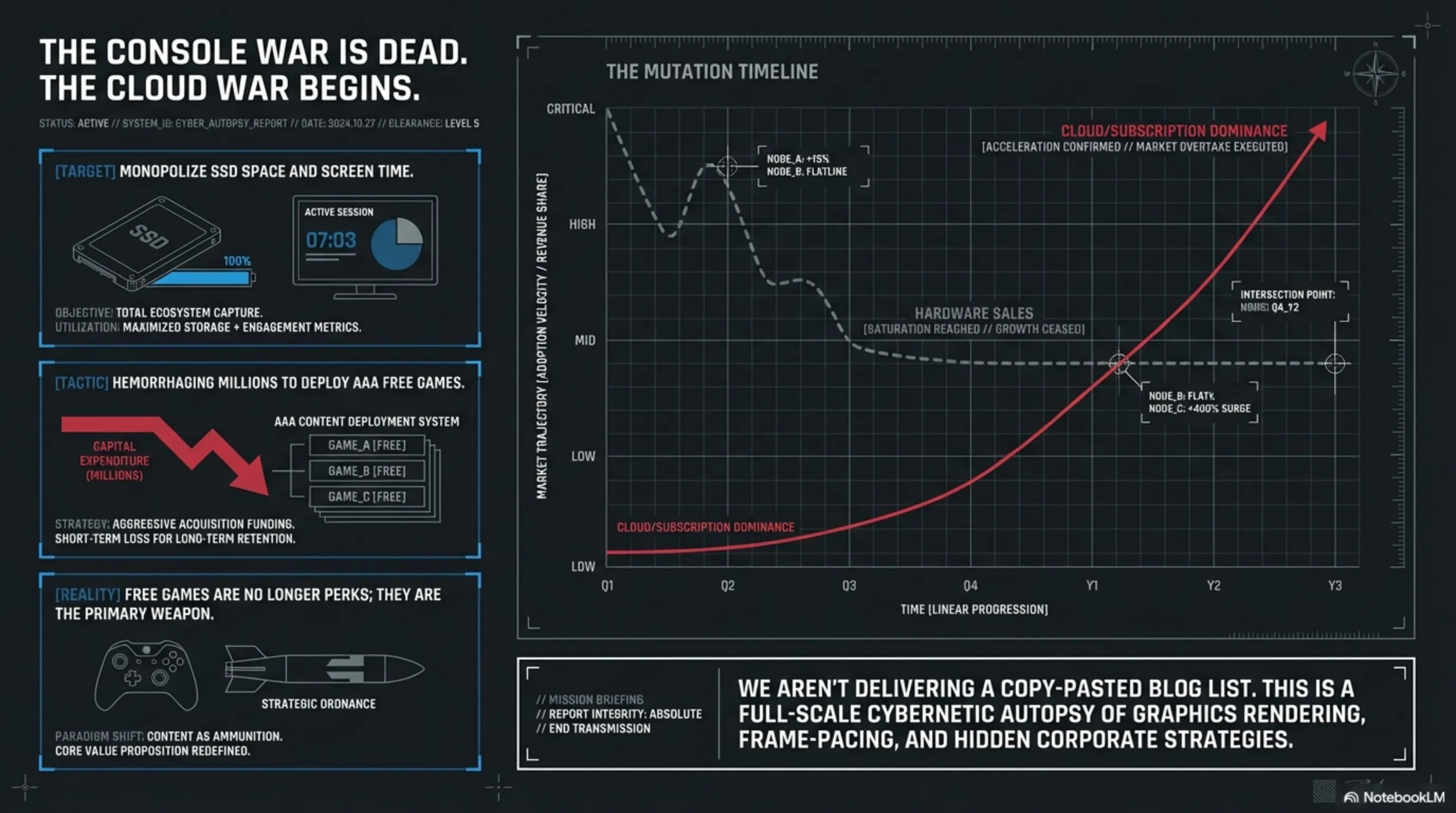 Complete List of Free Games April 2026: From PS Plus Masterpieces to Game Pass Surprises - 6