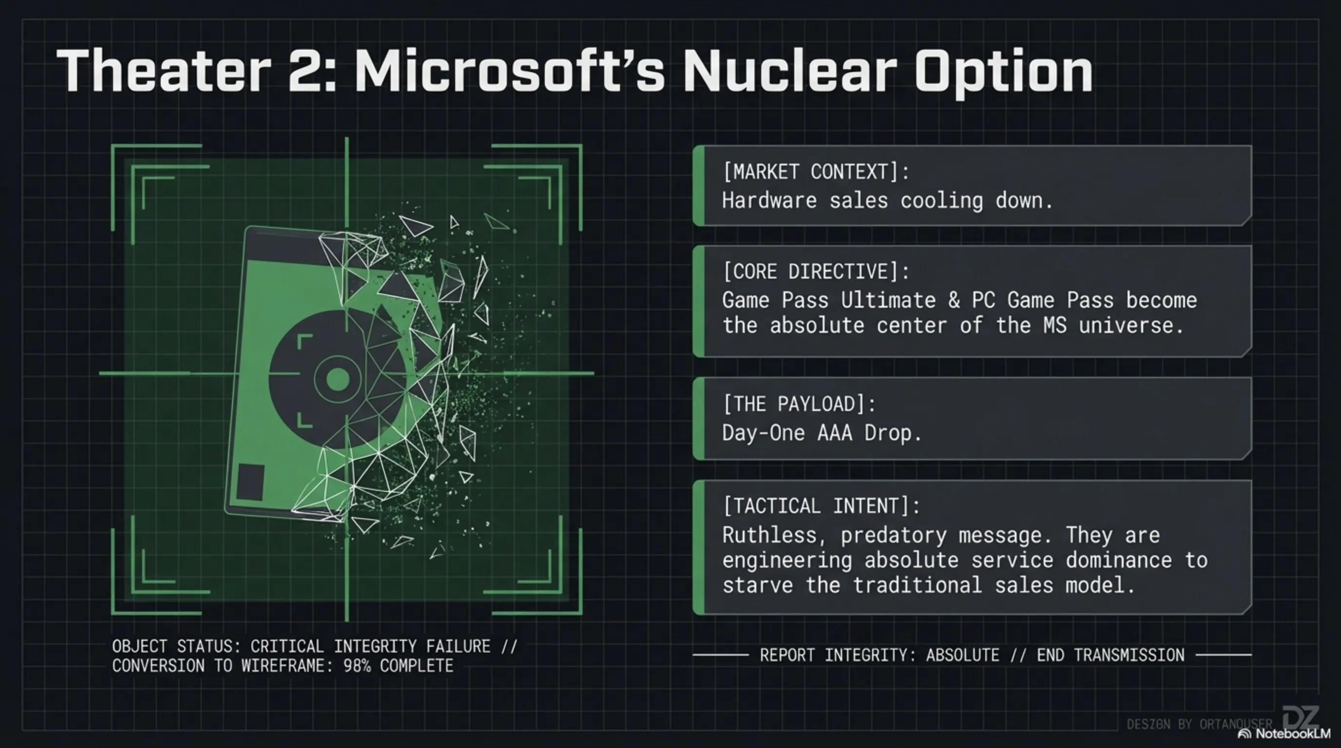 Complete List of Free Games April 2026: From PS Plus Masterpieces to Game Pass Surprises - 7