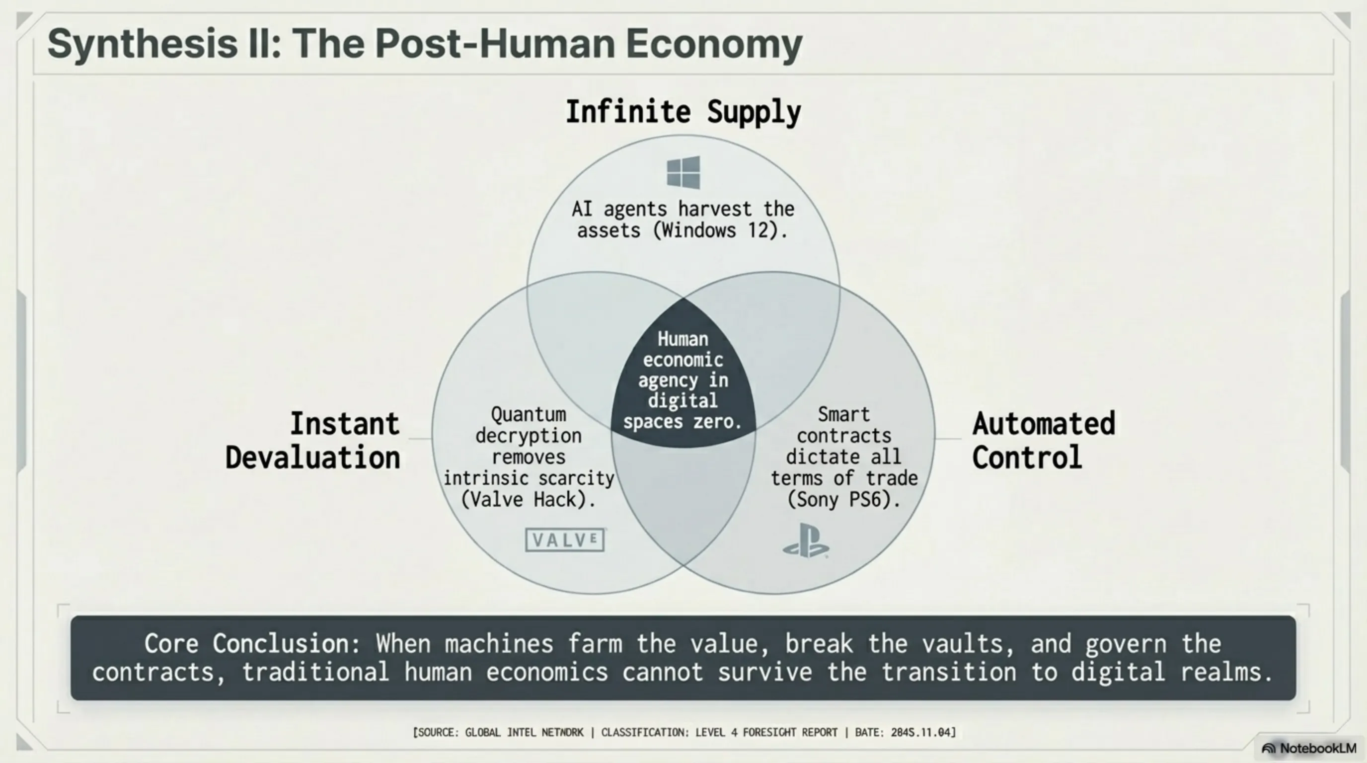 Takin Morning April 4, 2026: Cyborg eSports Bans & The AFK Windows 12 Bot - 1
