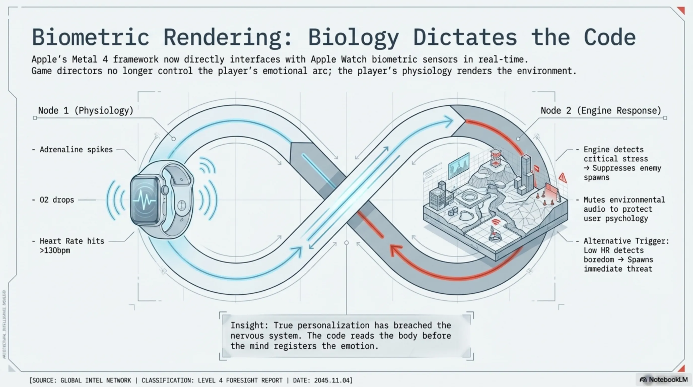 Takin Morning April 4, 2026: Cyborg eSports Bans & The AFK Windows 12 Bot - 3