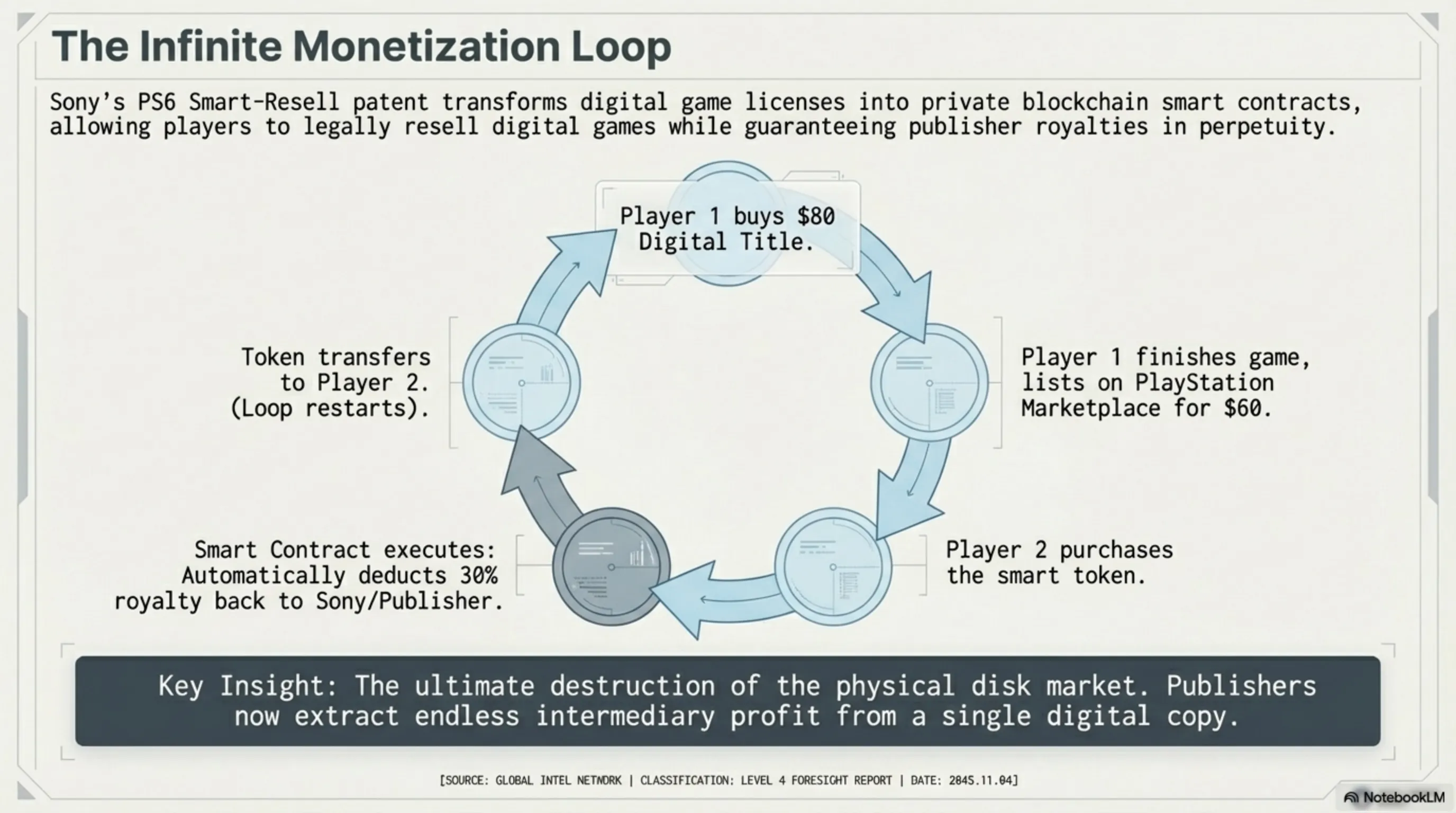 Takin Morning April 4, 2026: Cyborg eSports Bans & The AFK Windows 12 Bot - 5