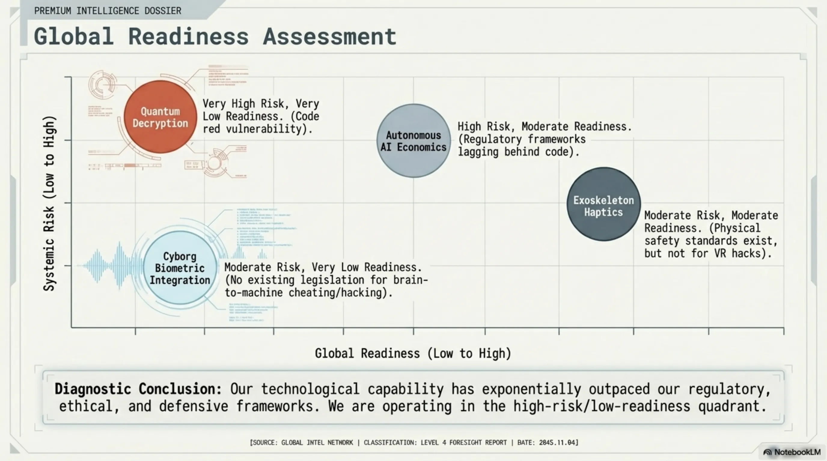 Takin Morning April 4, 2026: Cyborg eSports Bans & The AFK Windows 12 Bot - 7