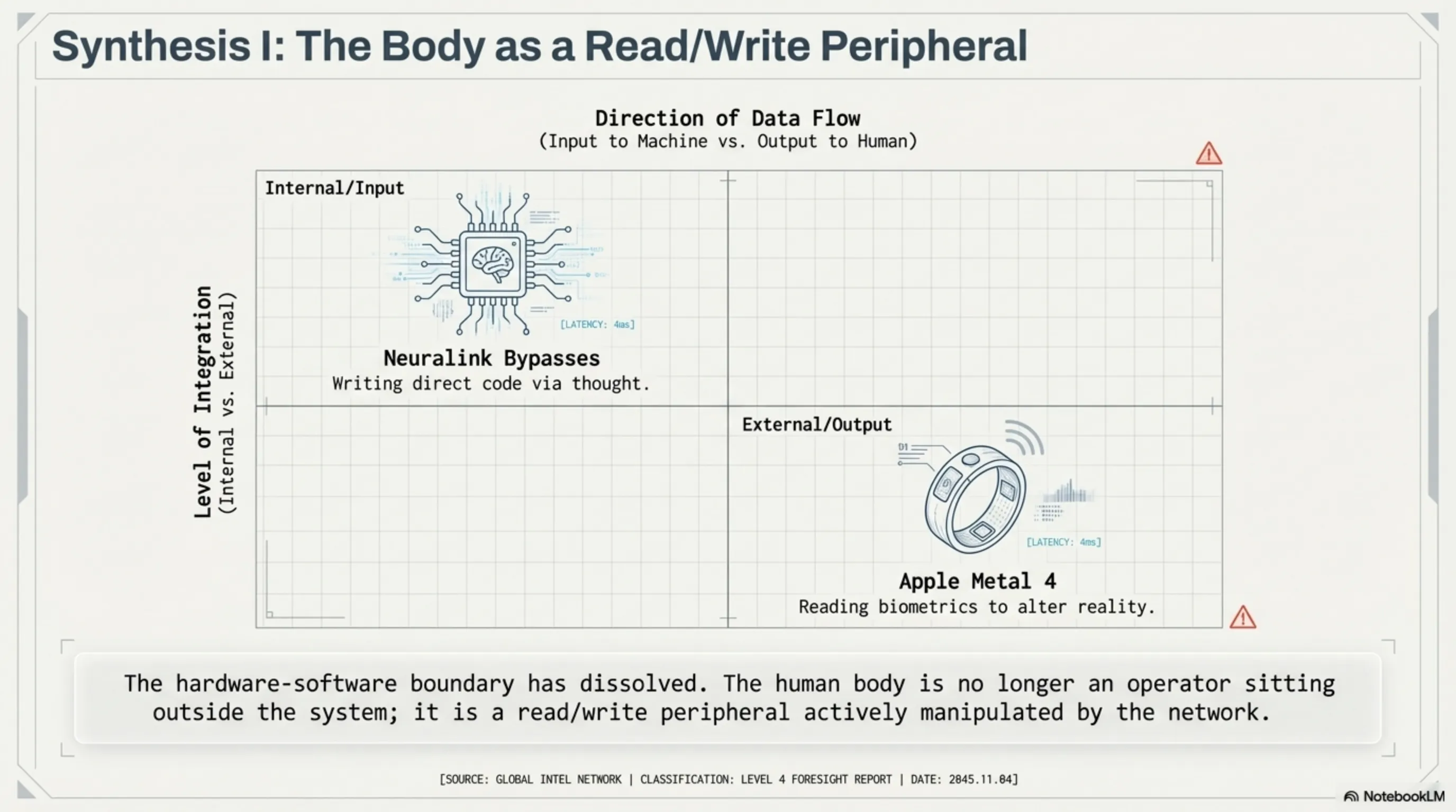 Takin Morning April 4, 2026: Cyborg eSports Bans & The AFK Windows 12 Bot - 8
