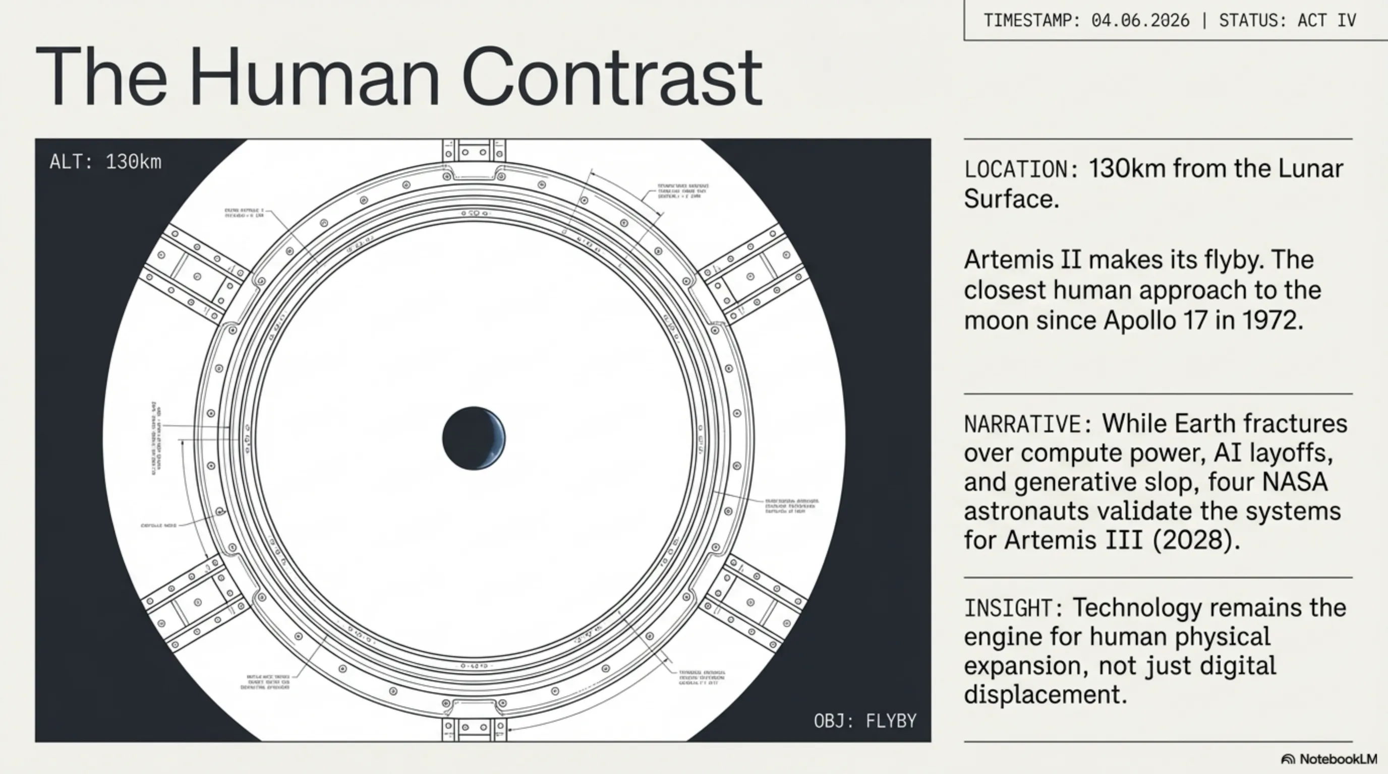 Tekin Night April 6, 2026: From Developer Revolt Against Nvidia to Oracle Firing 30,000 - 4