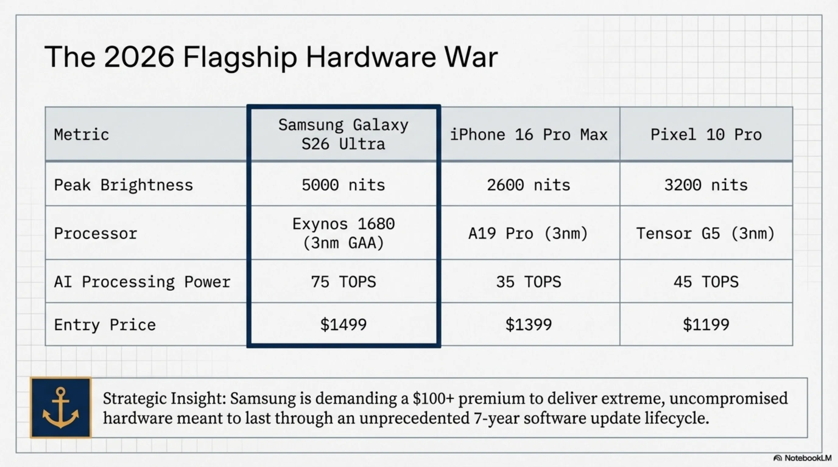 ☀️ Tekin Morning April 7: Meta & YouTube Fined $381M, AI Model Wars, and Galaxy S26 Ultra with 5000 nits Display - 1