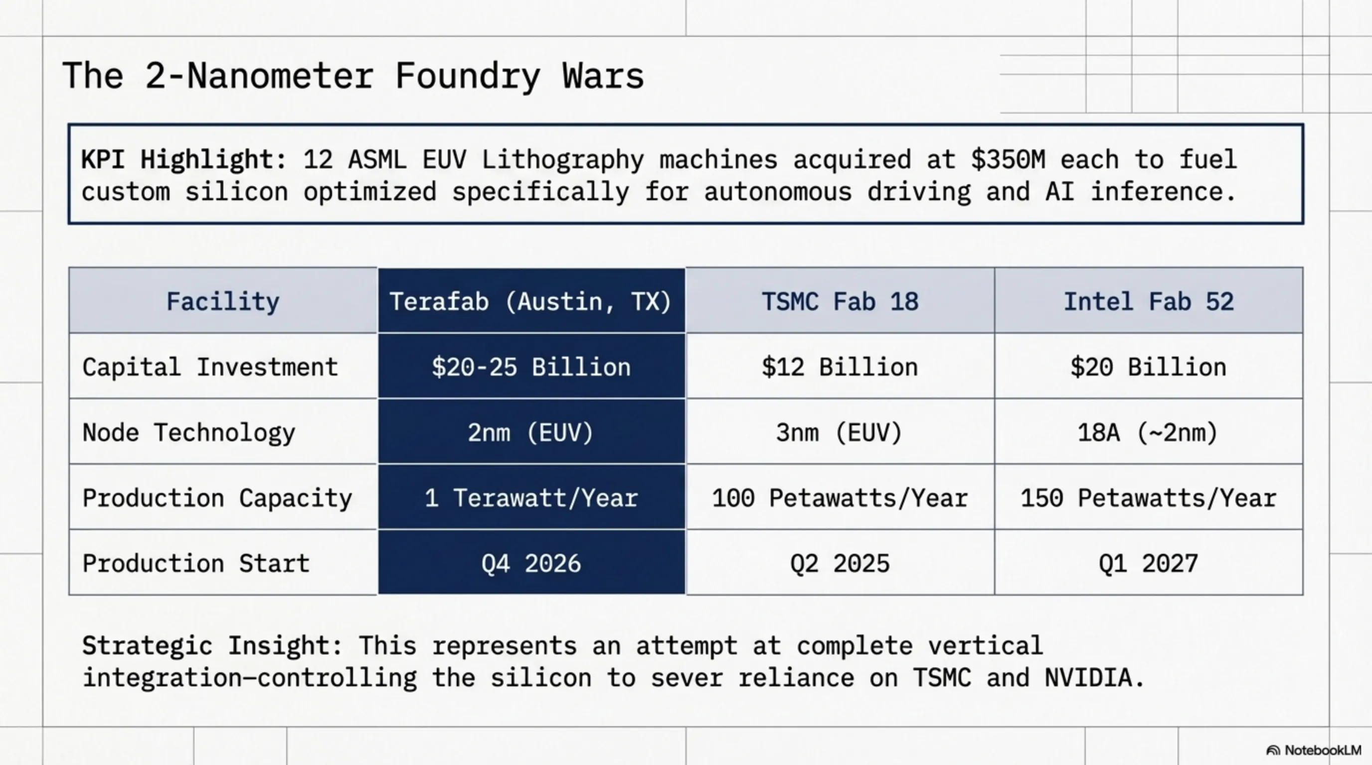 ☀️ Tekin Morning April 7: Meta & YouTube Fined $381M, AI Model Wars, and Galaxy S26 Ultra with 5000 nits Display - 2