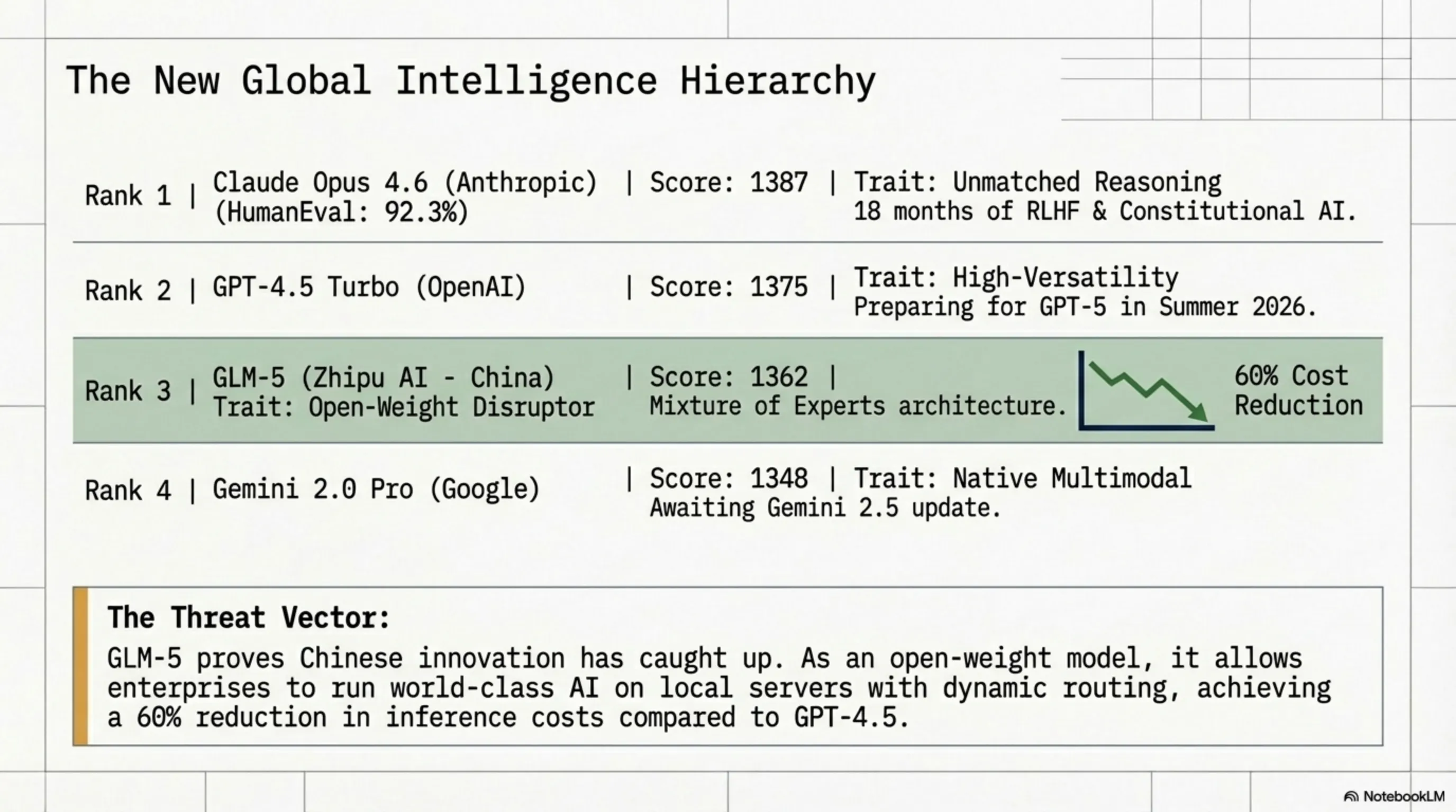 ☀️ Tekin Morning April 7: Meta & YouTube Fined $381M, AI Model Wars, and Galaxy S26 Ultra with 5000 nits Display - 4