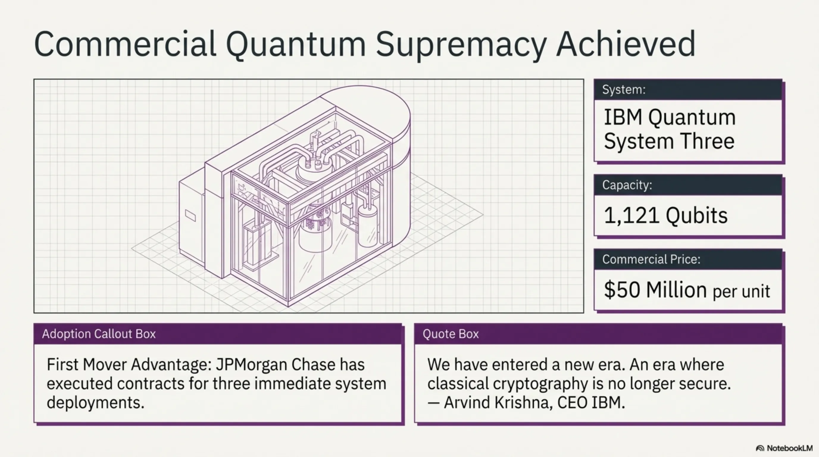 🌙 Tekin Night April 7: Nvidia Empire Falls, Quantum Revolution & The End of Passwords - 5