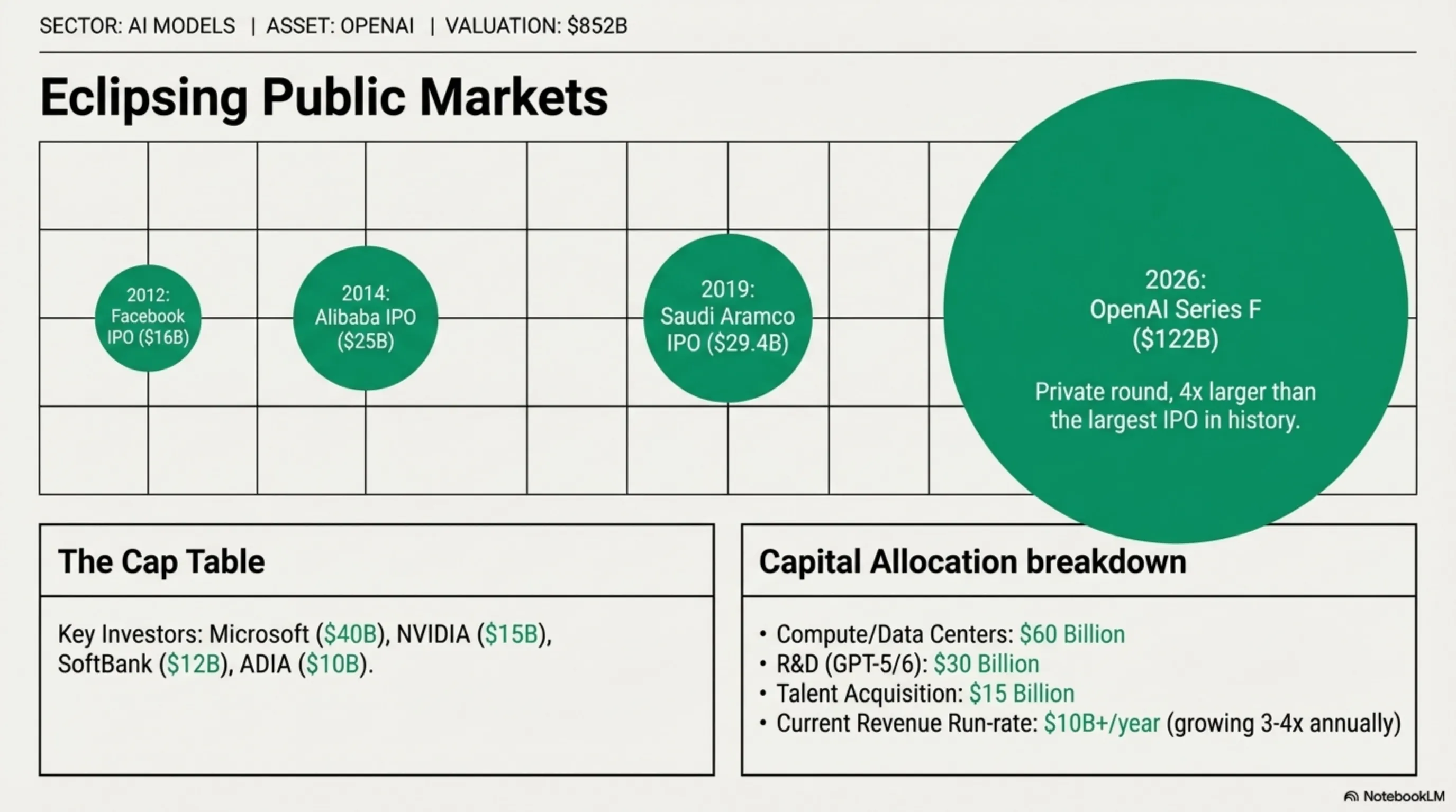 Tekin Morning April 8, 2026: Iran's Cyberattack on US, $285M North Korean Crypto Heist, and AI Chip Revolution - 1