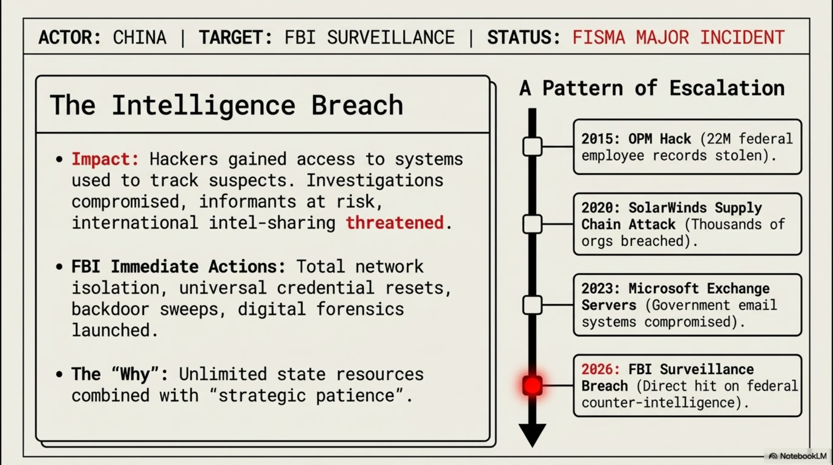 Tekin Morning April 8, 2026: Iran's Cyberattack on US, $285M North Korean Crypto Heist, and AI Chip Revolution - 2