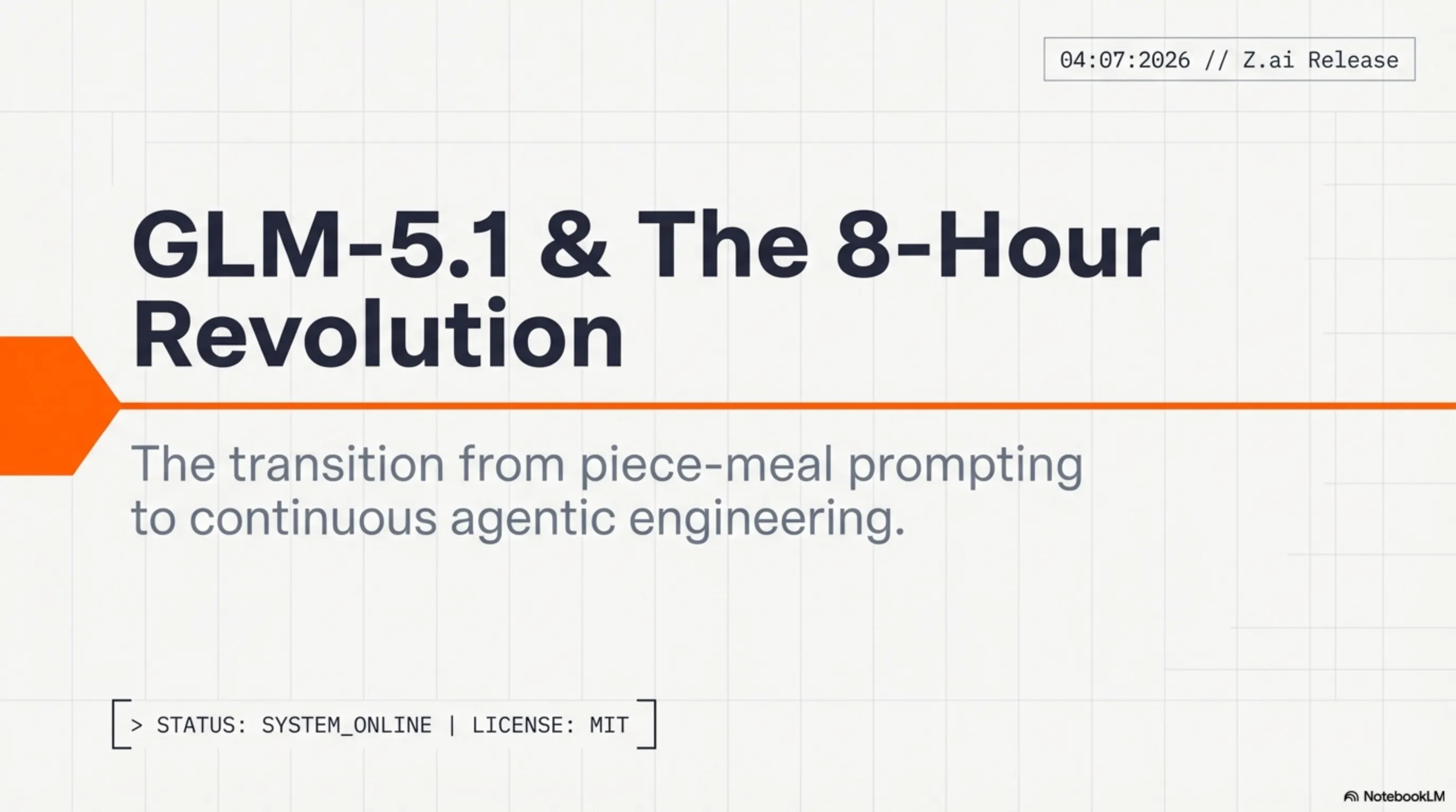 GLM-5.1: The First AI That Codes for 8 Hours Straight 🤖 - 2