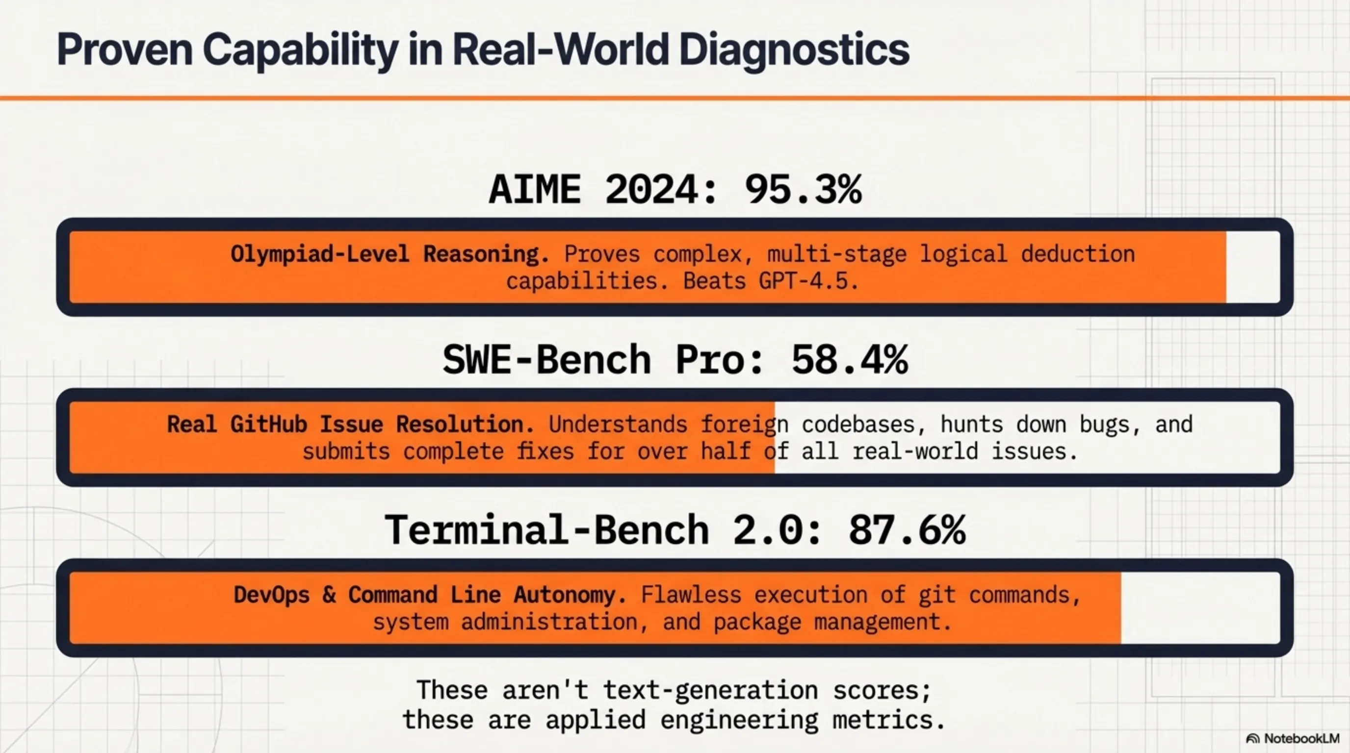 GLM-5.1: The First AI That Codes for 8 Hours Straight 🤖 - 4