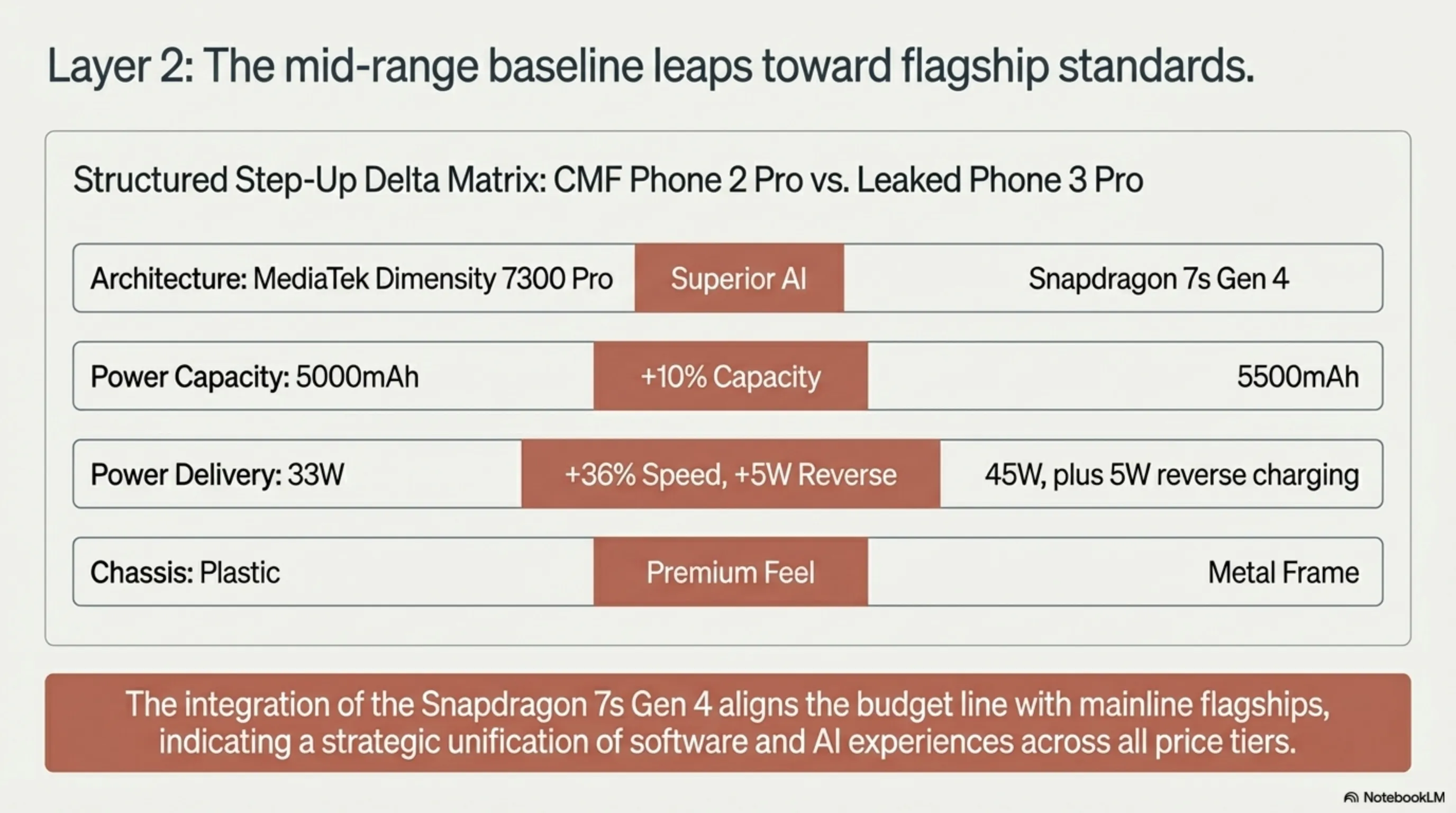 Tekin Night April 10: From Meta Muse Spark Bringing Personal Superintelligence to xAI Investing $659M in Colossus - 6