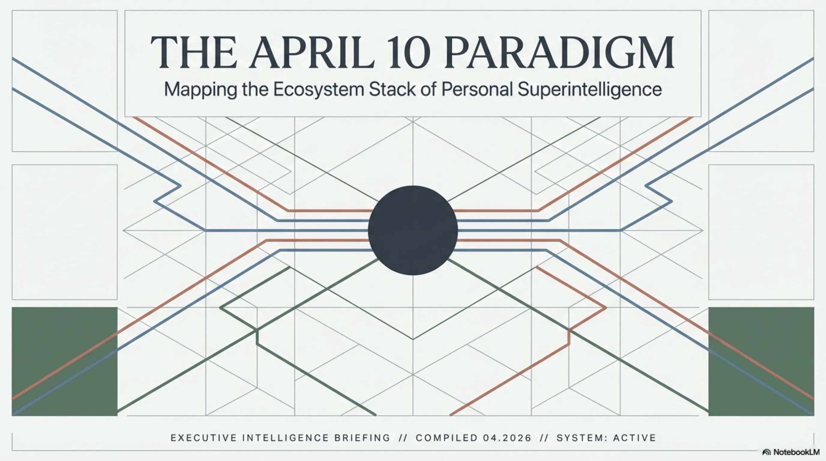 Tekin Night April 10: From Meta Muse Spark Bringing Personal Superintelligence to xAI Investing $659M in Colossus - 7
