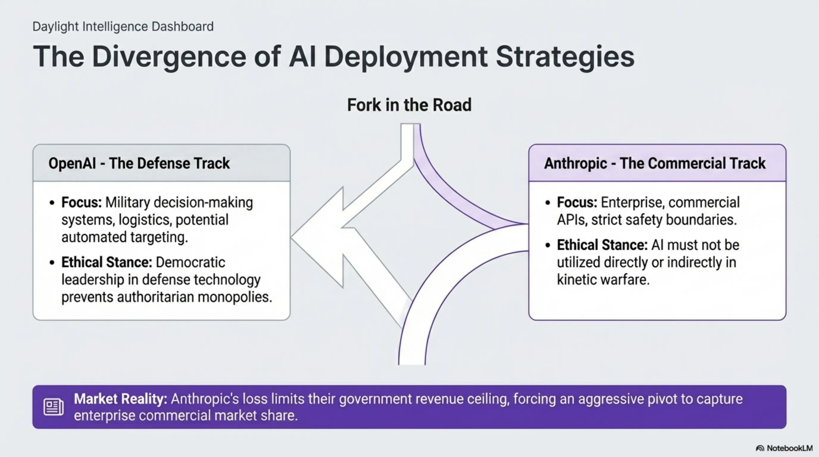 تيكين مورنينغ 12 أبريل: ماك بوك بـ 699 دولاراً، Meta Llama 4 ونهاية لاغ الألعاب - 4