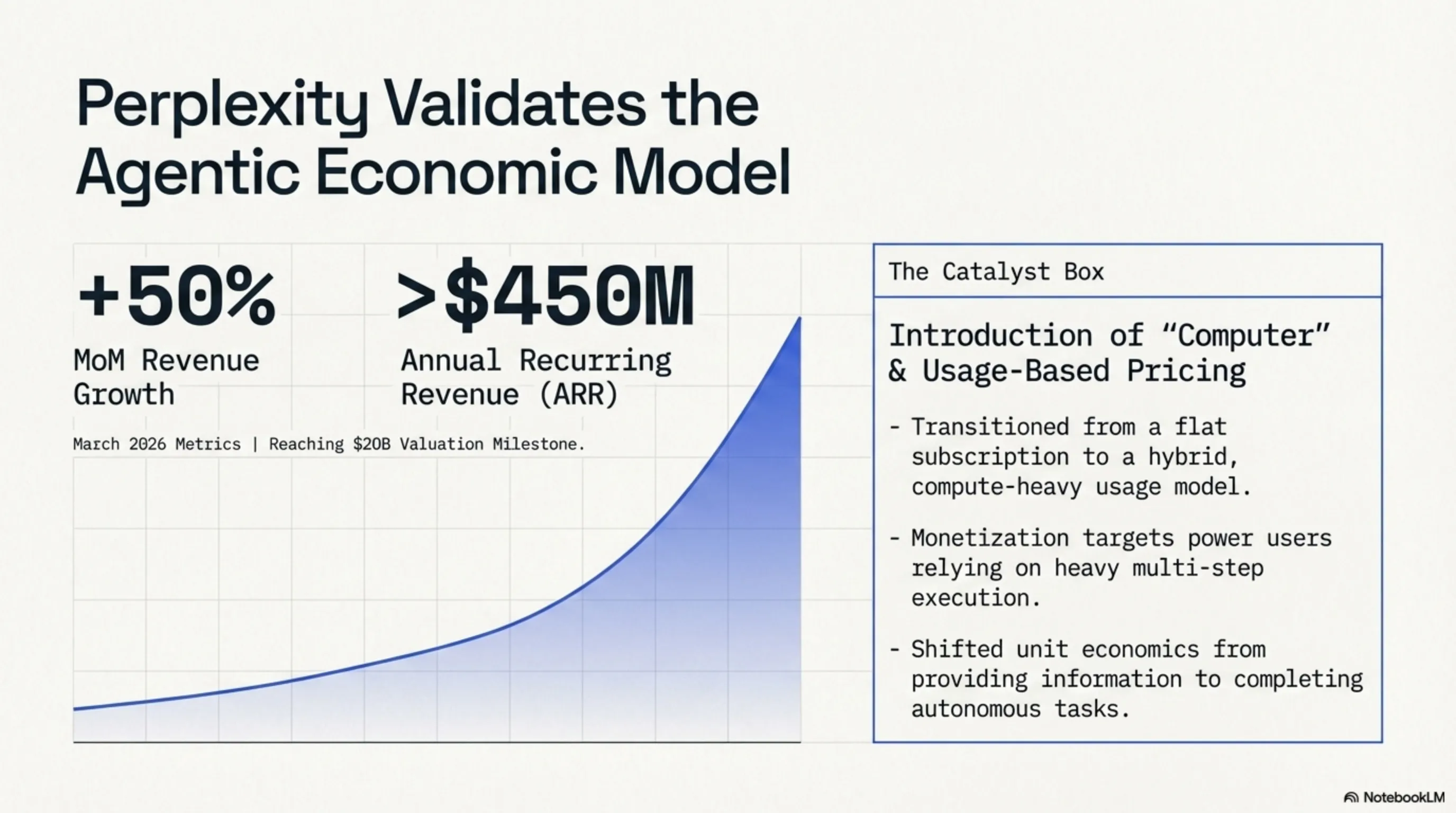 Tekin Night April 12: A Night of Breaches and AI Transformations - 2