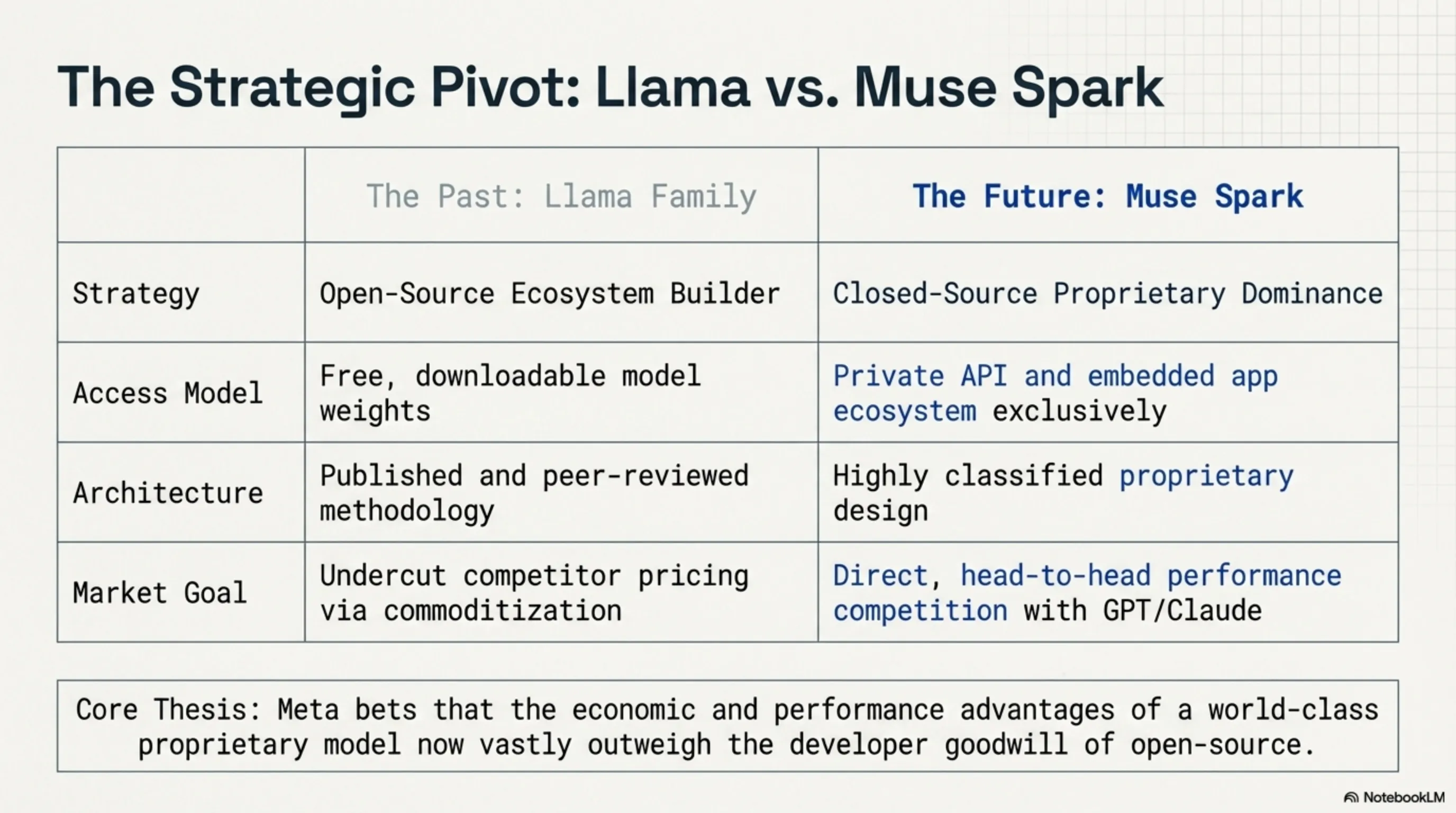 Tekin Night April 12: A Night of Breaches and AI Transformations - 6