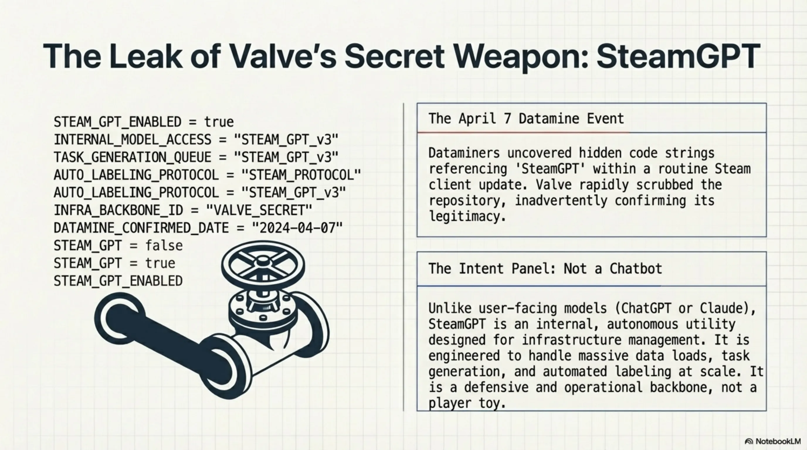 Tekin Night April 12: A Night of Breaches and AI Transformations - 9