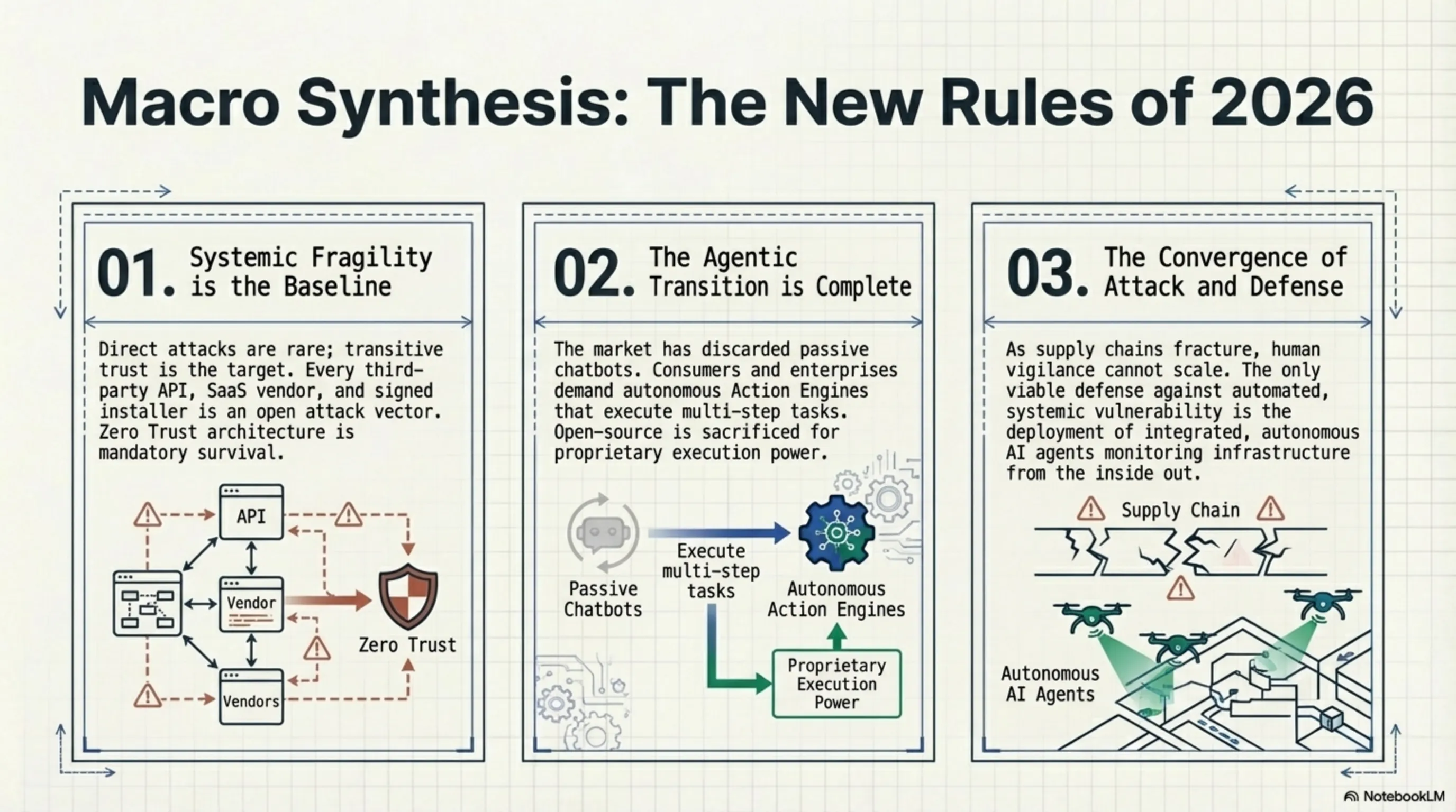 Tekin Night April 12: A Night of Breaches and AI Transformations - 10