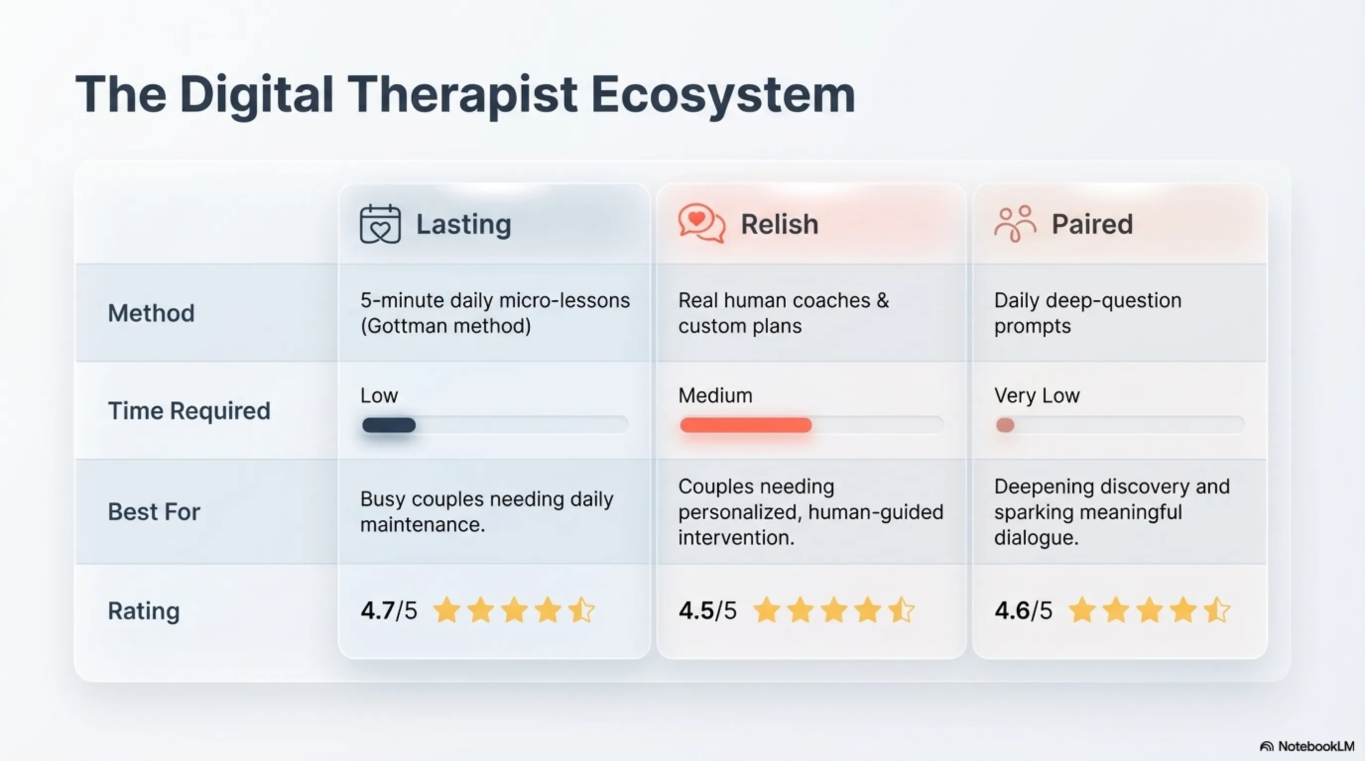 💕 تکنولوژی در خدمت روابط سالم: راهنمای جامع گجت‌ها و ابزارهای هوشمند (+18) - 3