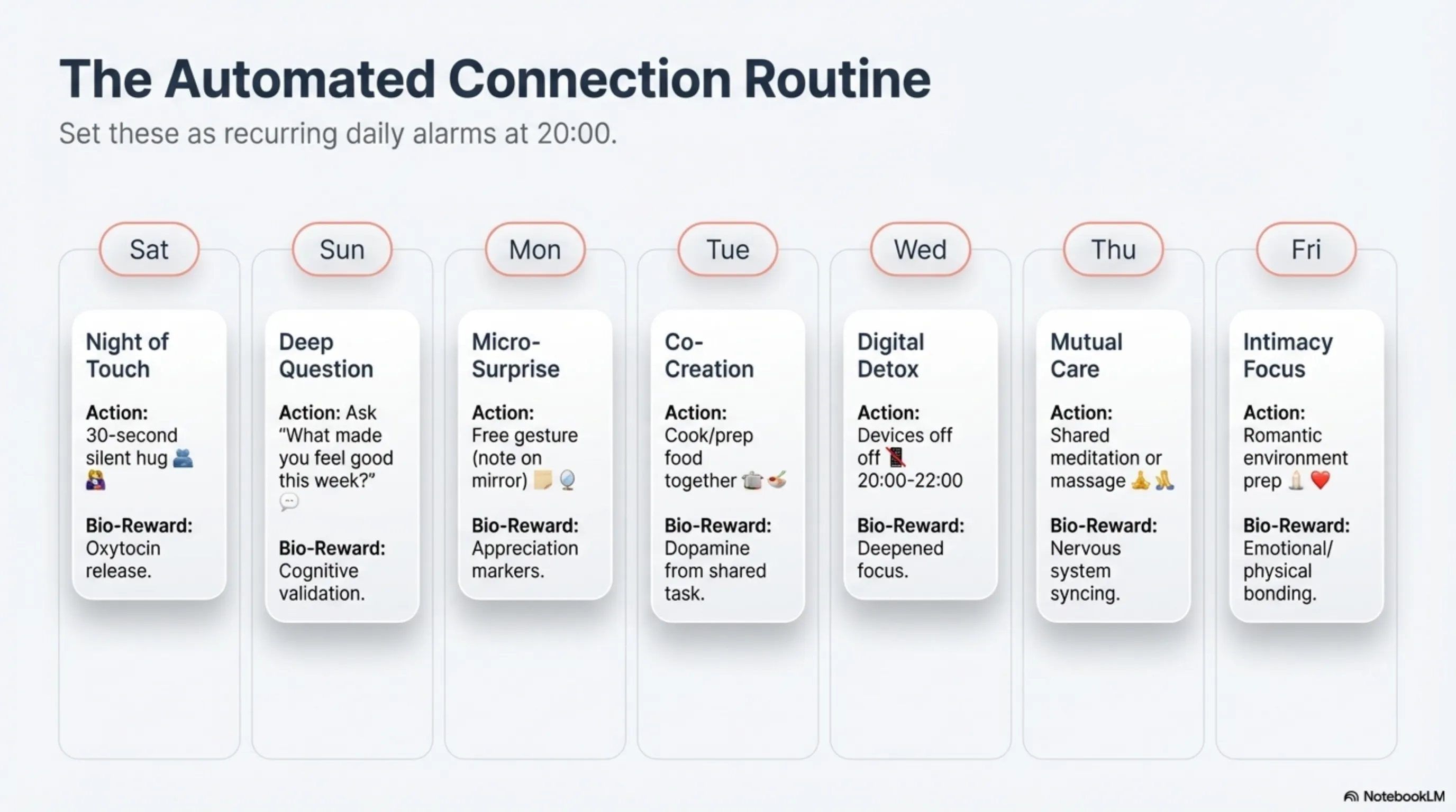 💕 تکنولوژی در خدمت روابط سالم: راهنمای جامع گجت‌ها و ابزارهای هوشمند (+18) - 4