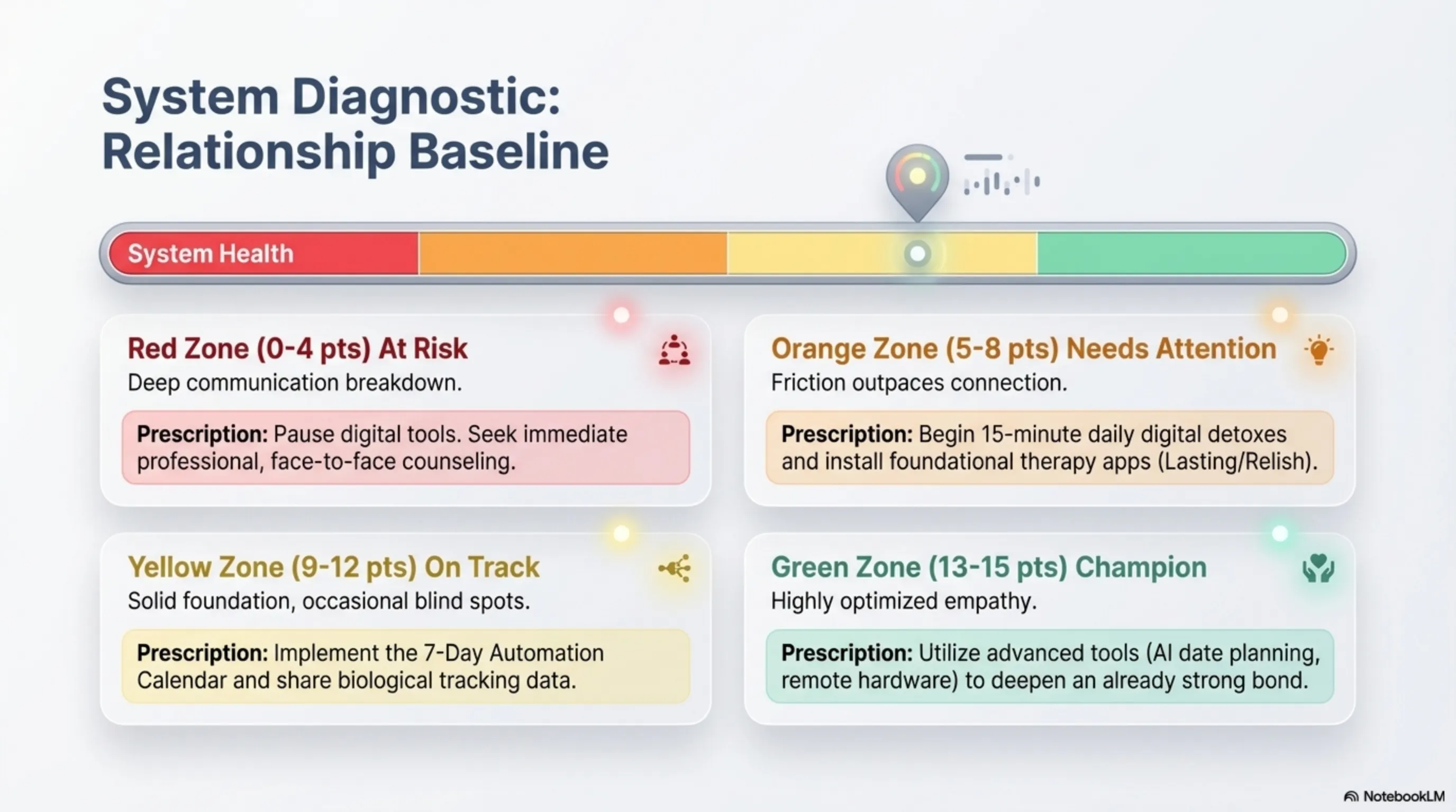 💕 تکنولوژی در خدمت روابط سالم: راهنمای جامع گجت‌ها و ابزارهای هوشمند (+18) - 5