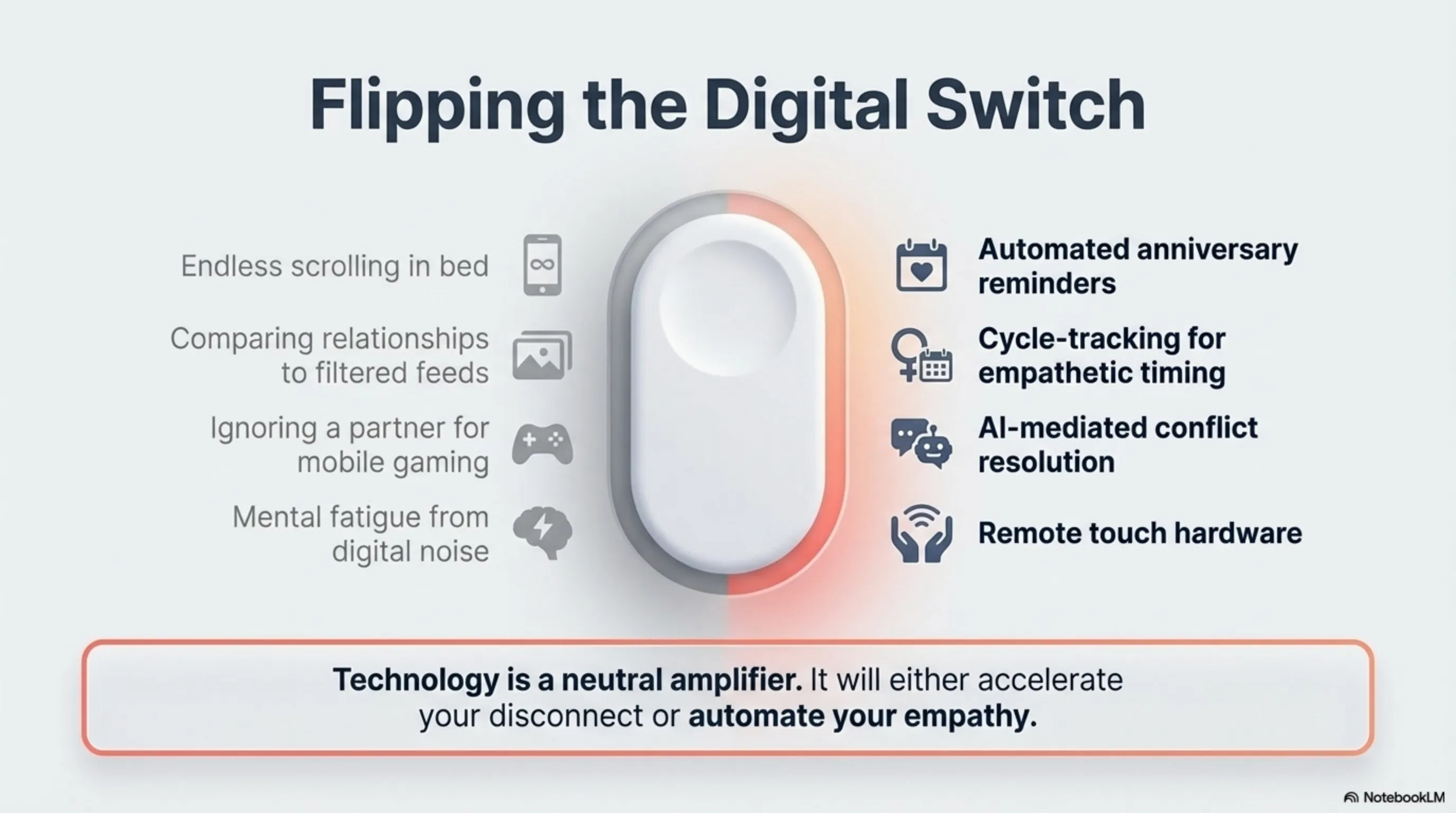 💕 تکنولوژی در خدمت روابط سالم: راهنمای جامع گجت‌ها و ابزارهای هوشمند (+18) - 6