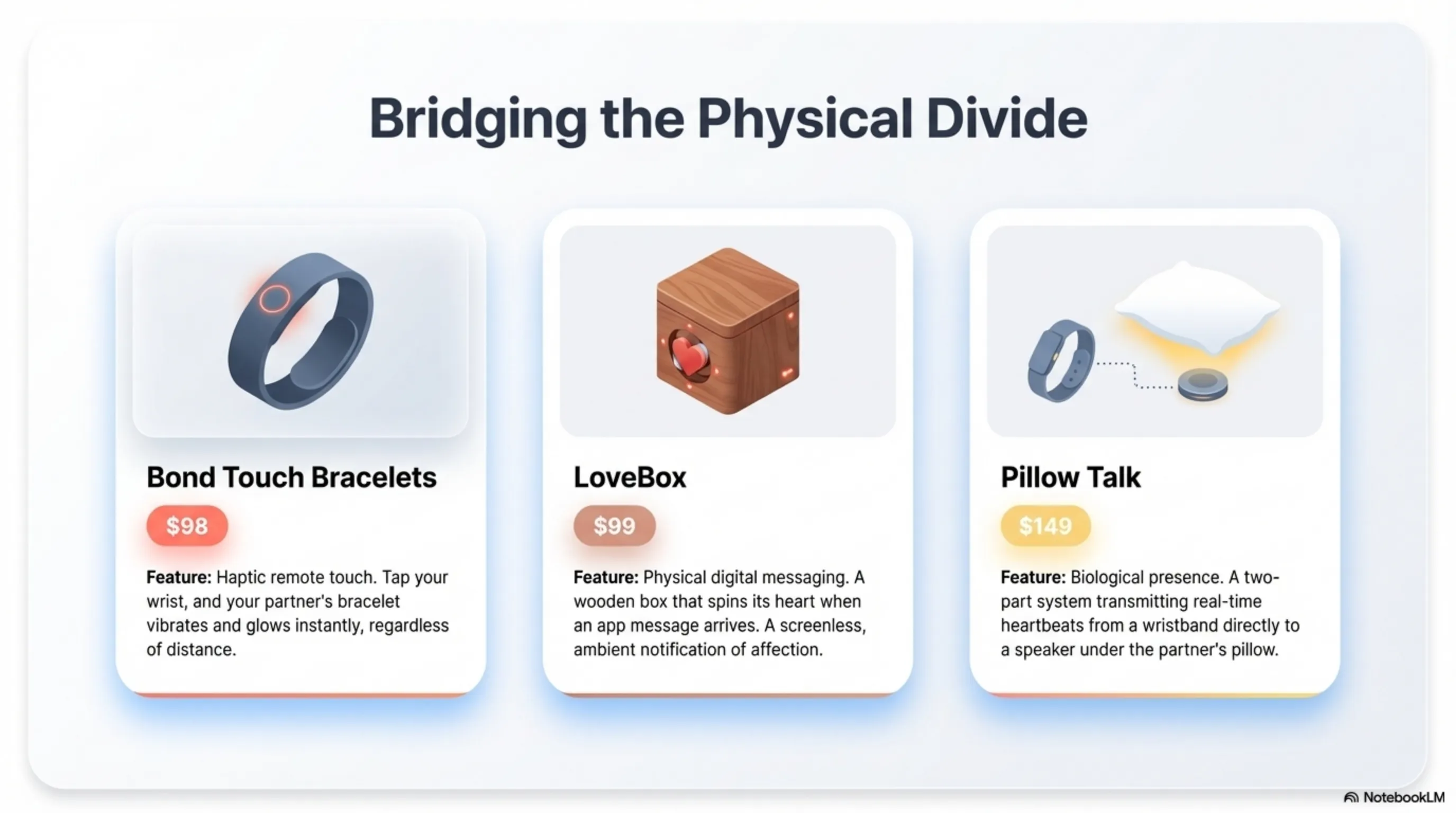 💕 تکنولوژی در خدمت روابط سالم: راهنمای جامع گجت‌ها و ابزارهای هوشمند (+18) - 9