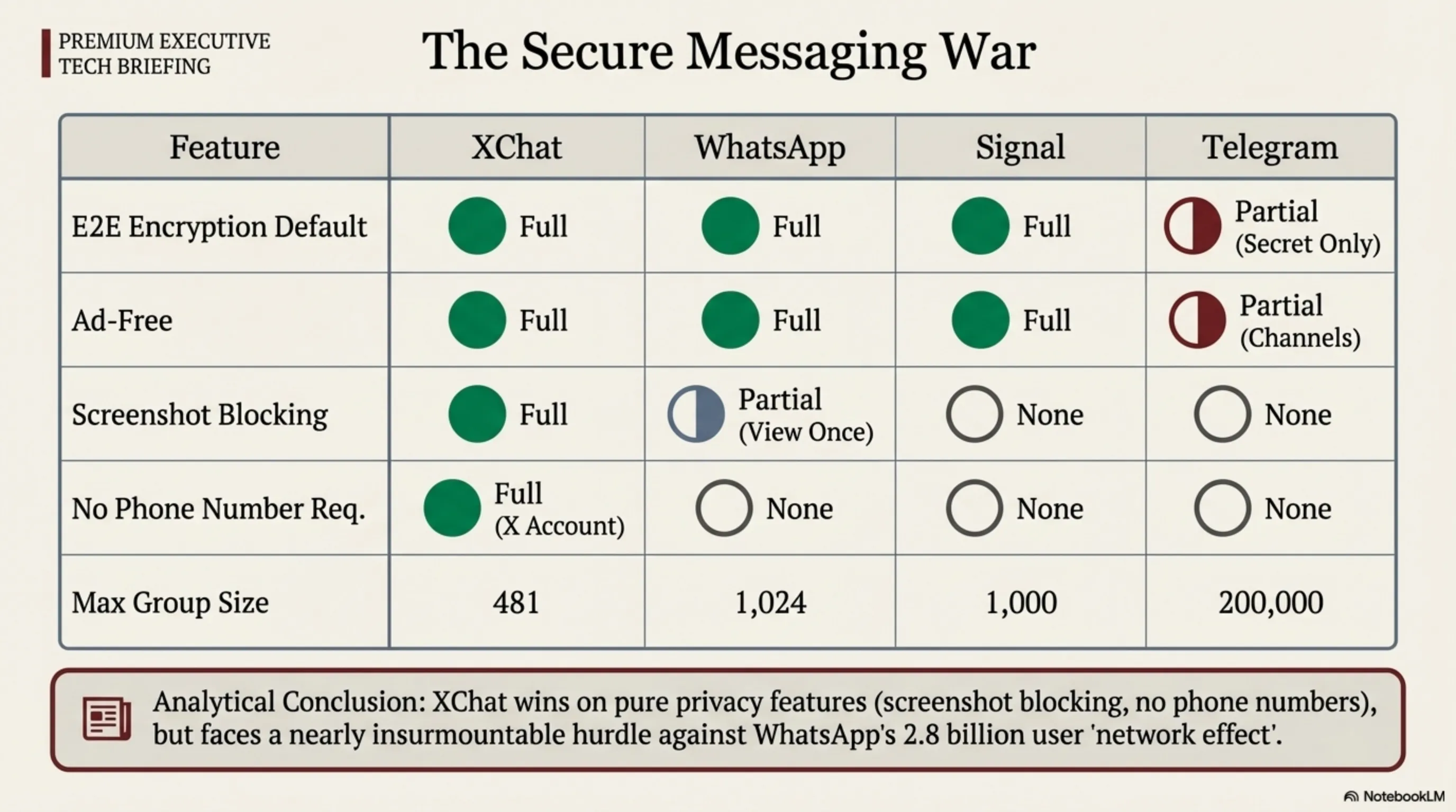 Tekin Morning April 13: Rockstar Hack, $285M Theft, and Starfield PS5 Release - 4