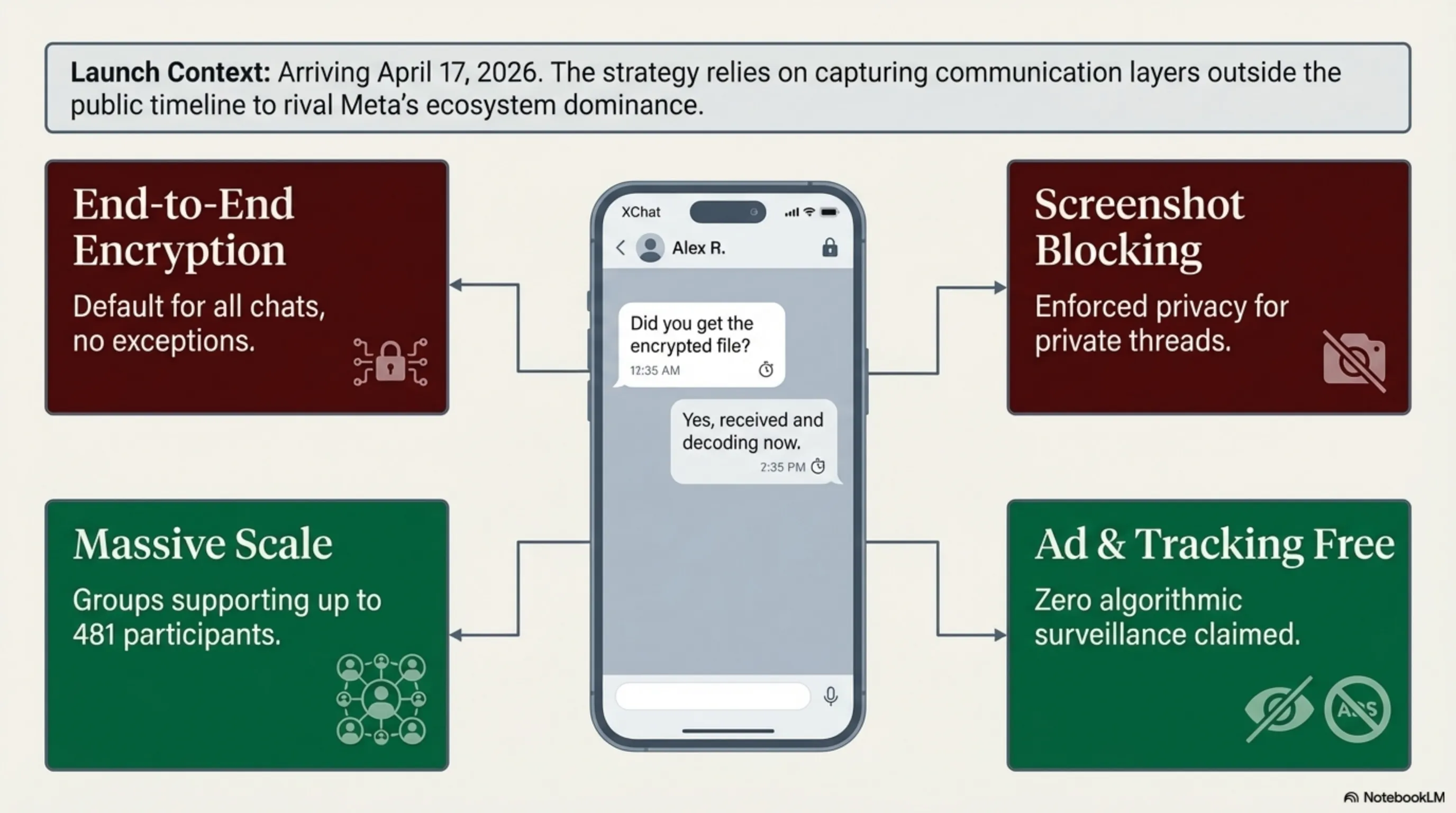 Tekin Morning April 13: Rockstar Hack, $285M Theft, and Starfield PS5 Release - 8
