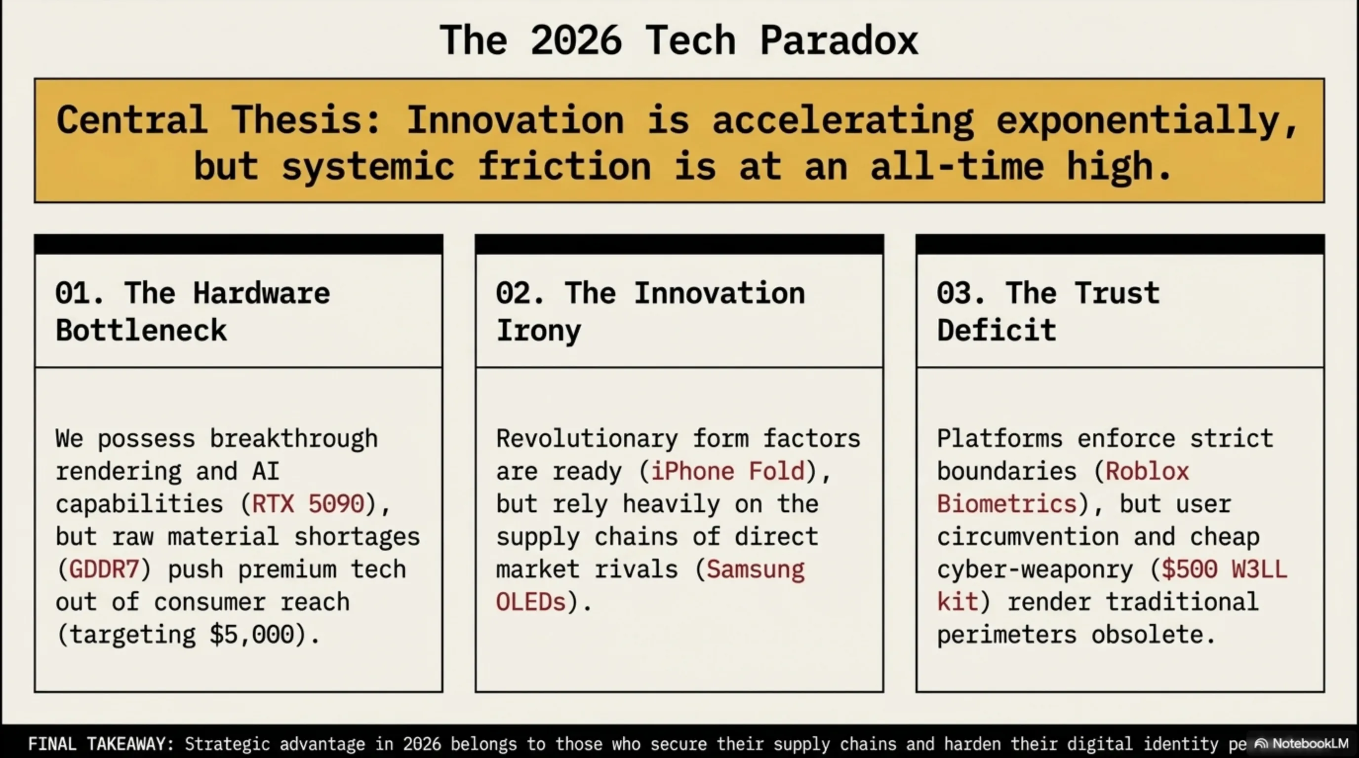 🌅 Tekin Morning April 14, 2026: FBI Dismantles $20M Phishing Network, RTX 5090 Hits $5,000, iPhone Fold Coming 🔐💰📱 - 2