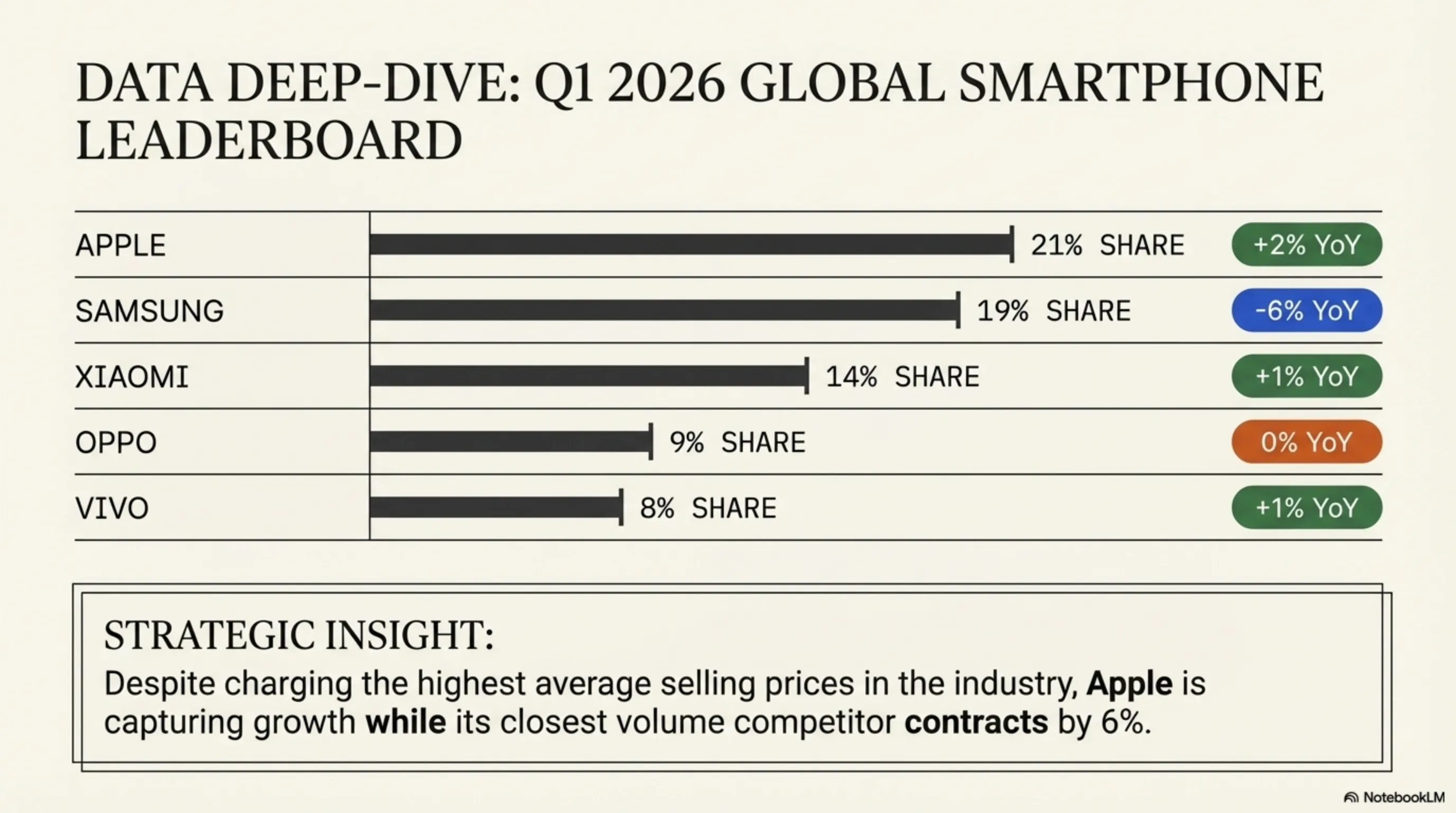 🌙 Tekin Night April 14, 2026: Xbox Game Pass Too Expensive, Roblox Mandatory Face Verification, ASUS Zenbook Snapdragon X2, Pragmata Early, Oppo A6s Pro 7000mAh, Apple Leads - 6