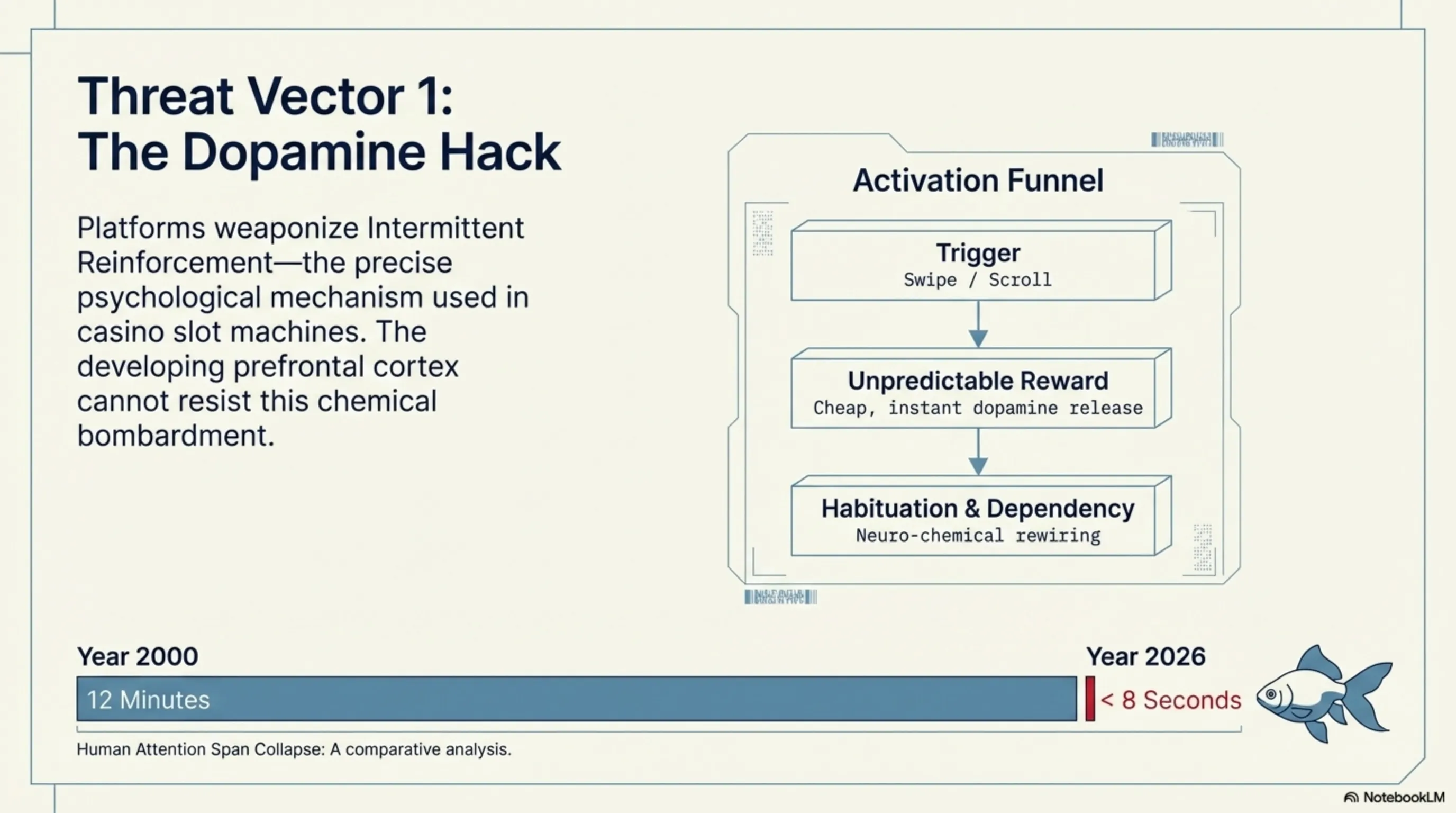 🔞 لماذا يجب أن تكون وسائل التواصل الاجتماعي +18؟ دليل علمي شامل لحماية الجيل الجديد - 2