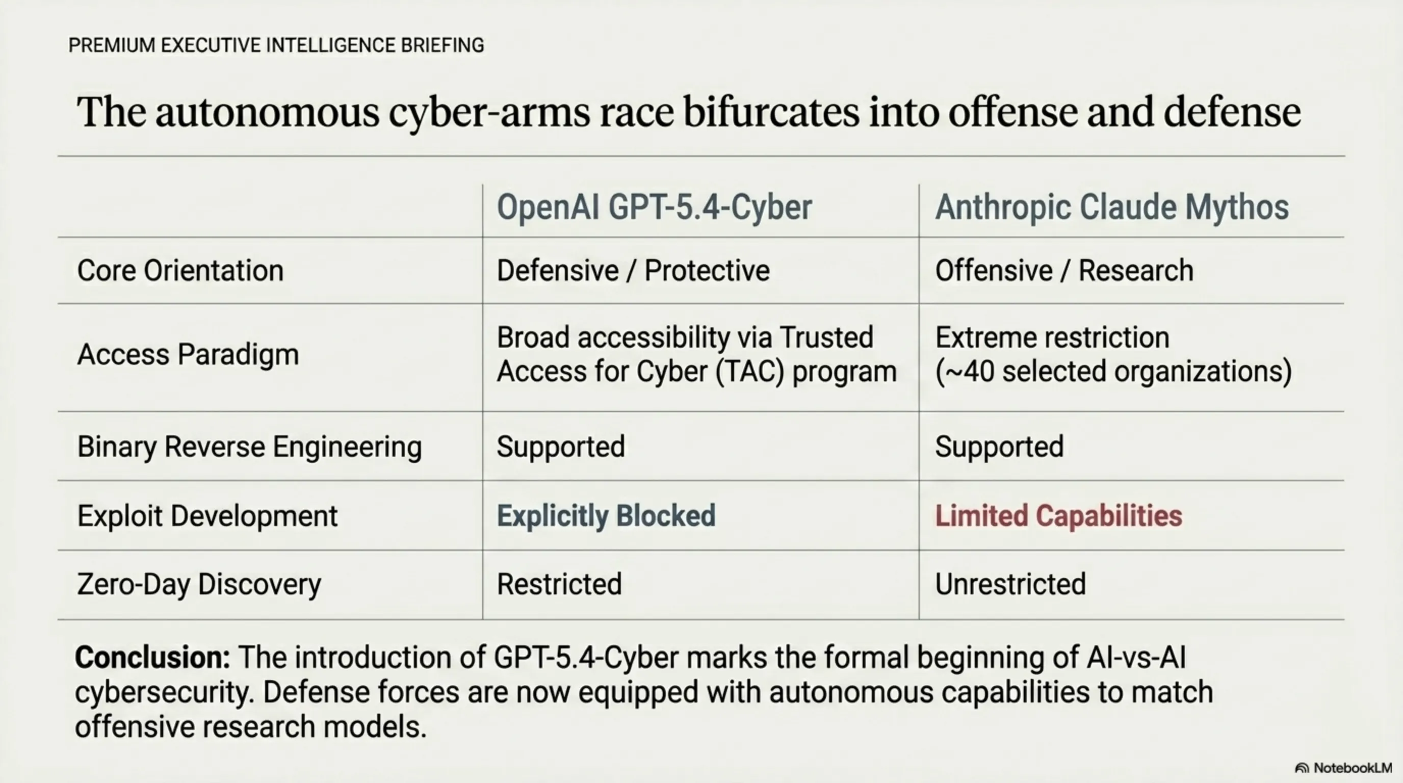 🌅 Tekin Morning April 15, 2026: Web3 Hacks Hit $482M, Surface Prices Jump $500, Microsoft Patches 160+ Vulnerabilities 🔐💰 - 3