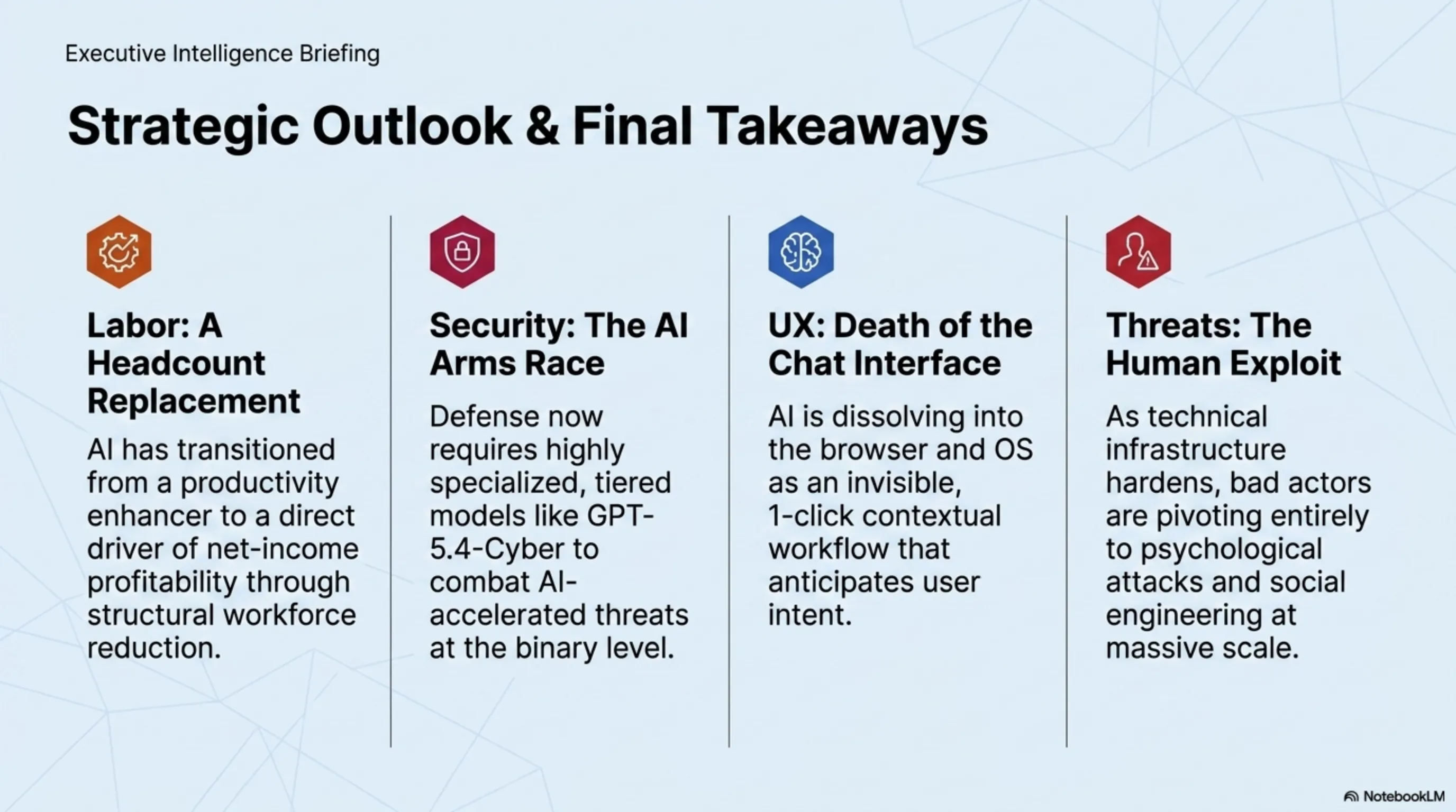 Tekin Night April 15, 2026: Snap Layoffs, GPT-5.4-Cyber & 4 More Hot Stories - 9