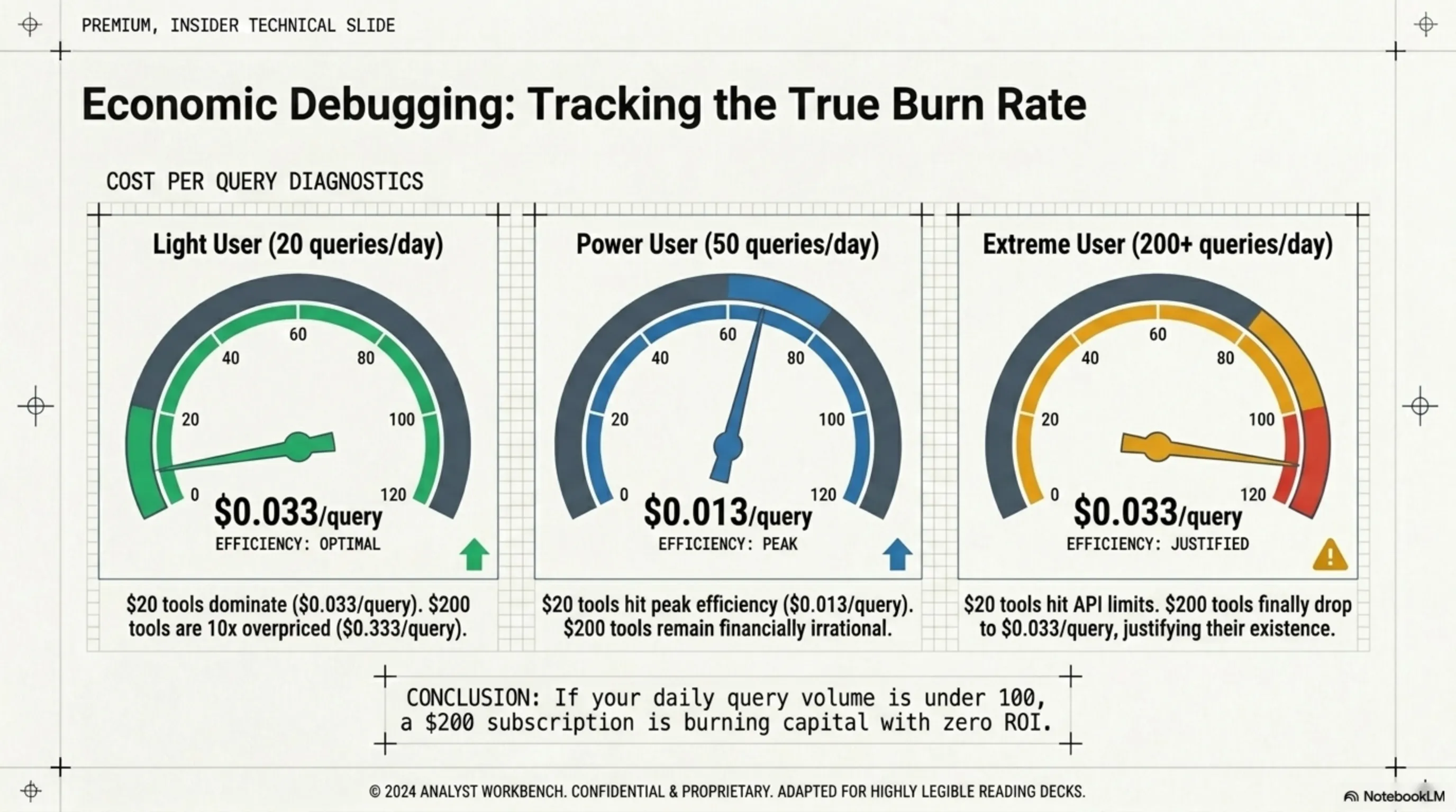 تشريح عوامل سطح المكتب: هل نحتاج حقاً إلى اشتراكات الذكاء الاصطناعي بقيمة 200 دولار؟ - 4