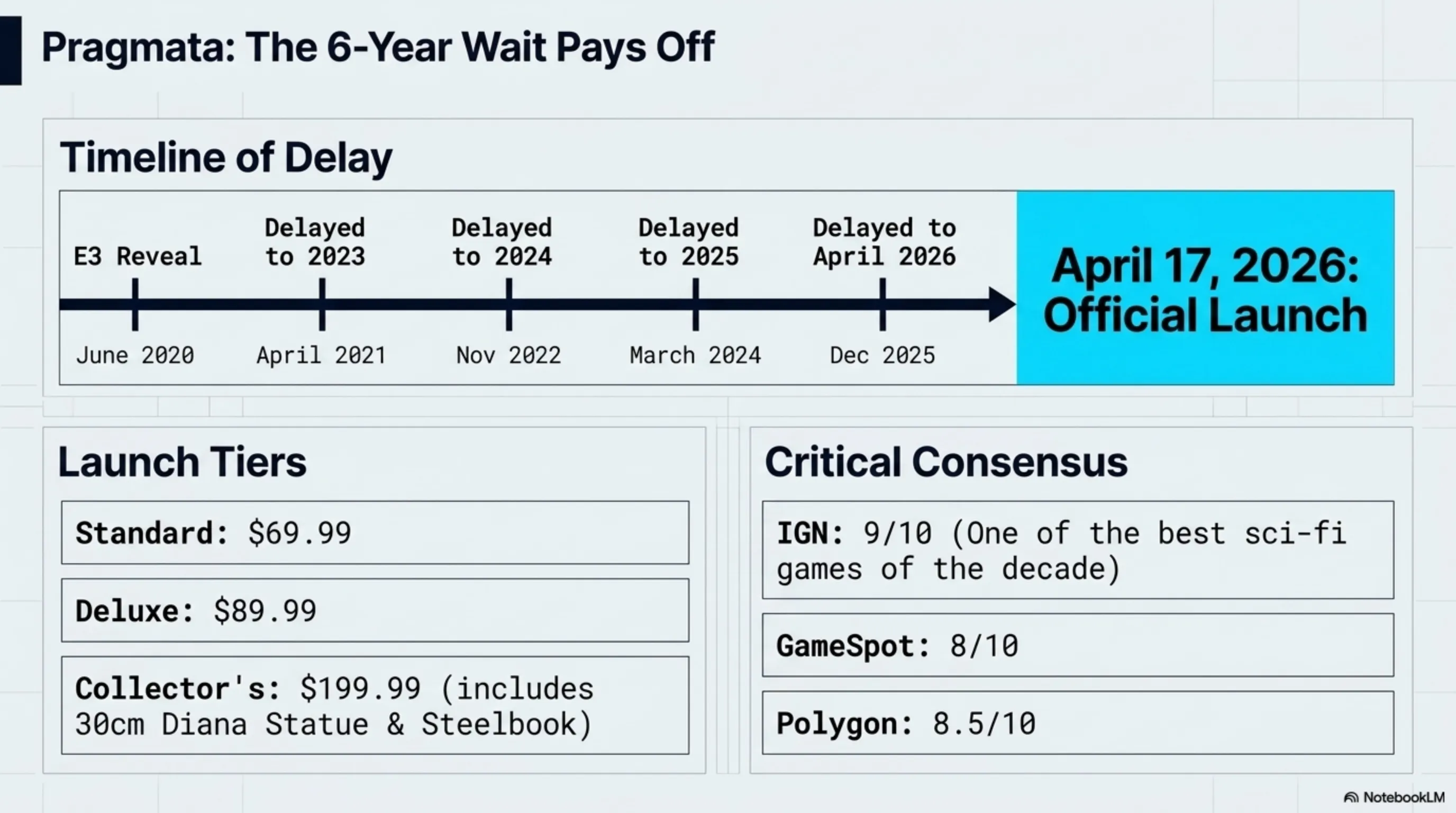 تکین نایت 16 آوریل 2026: BlueHammer، Nvidia Vera CPU، Pragmata و 3 خبر دیگر - 5