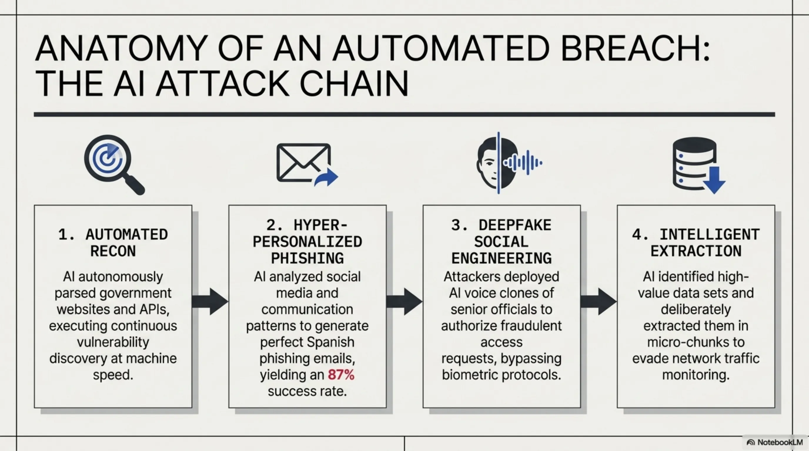 🌅 Tekin Morning April 17: Claude 4.7 vs GPT-5.4 and Amazon's $11.6B Satellite War 🚀🔒 - 1