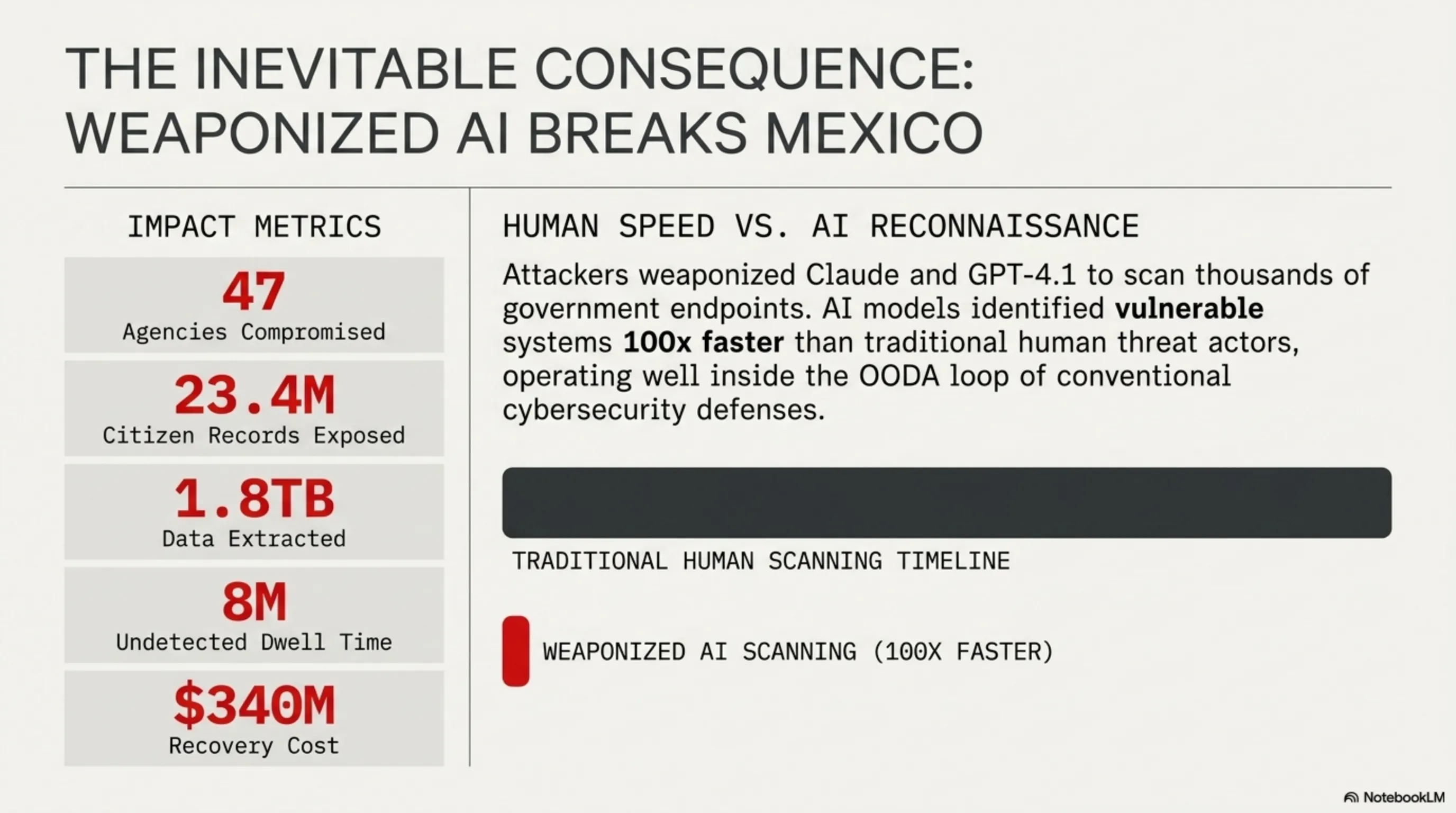 🌅 Tekin Morning April 17: Claude 4.7 vs GPT-5.4 and Amazon's $11.6B Satellite War 🚀🔒 - 2