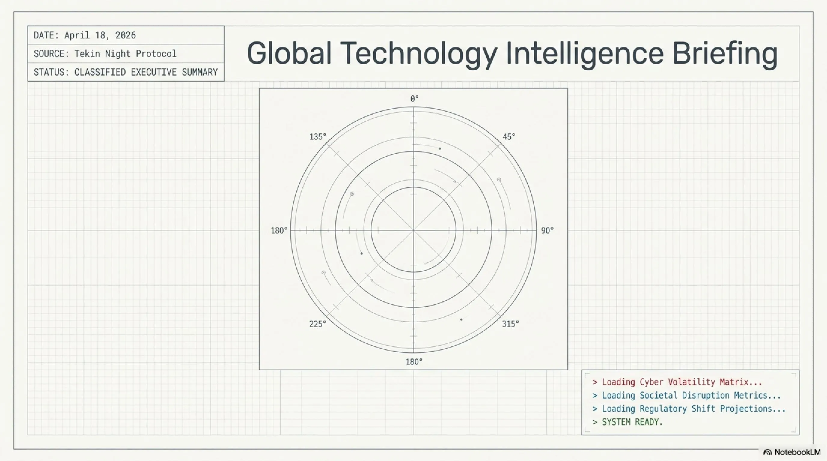 🌙 Tekin Night April 18: Bluesky DDoS & 13-Year ActiveMQ Bug 🔒💻 - 1
