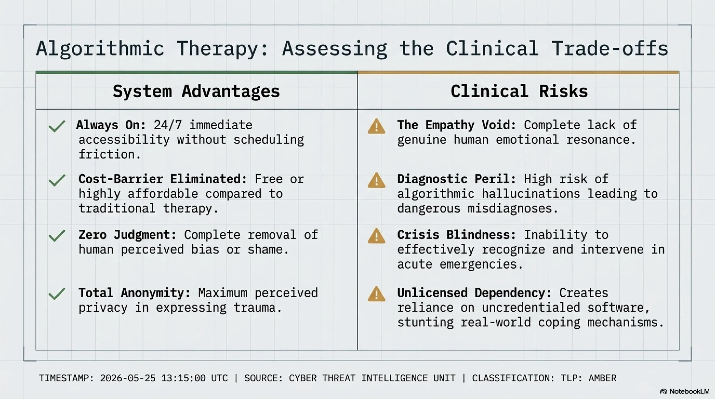 🌙 Tekin Night April 18: Bluesky DDoS & 13-Year ActiveMQ Bug 🔒💻 - 5