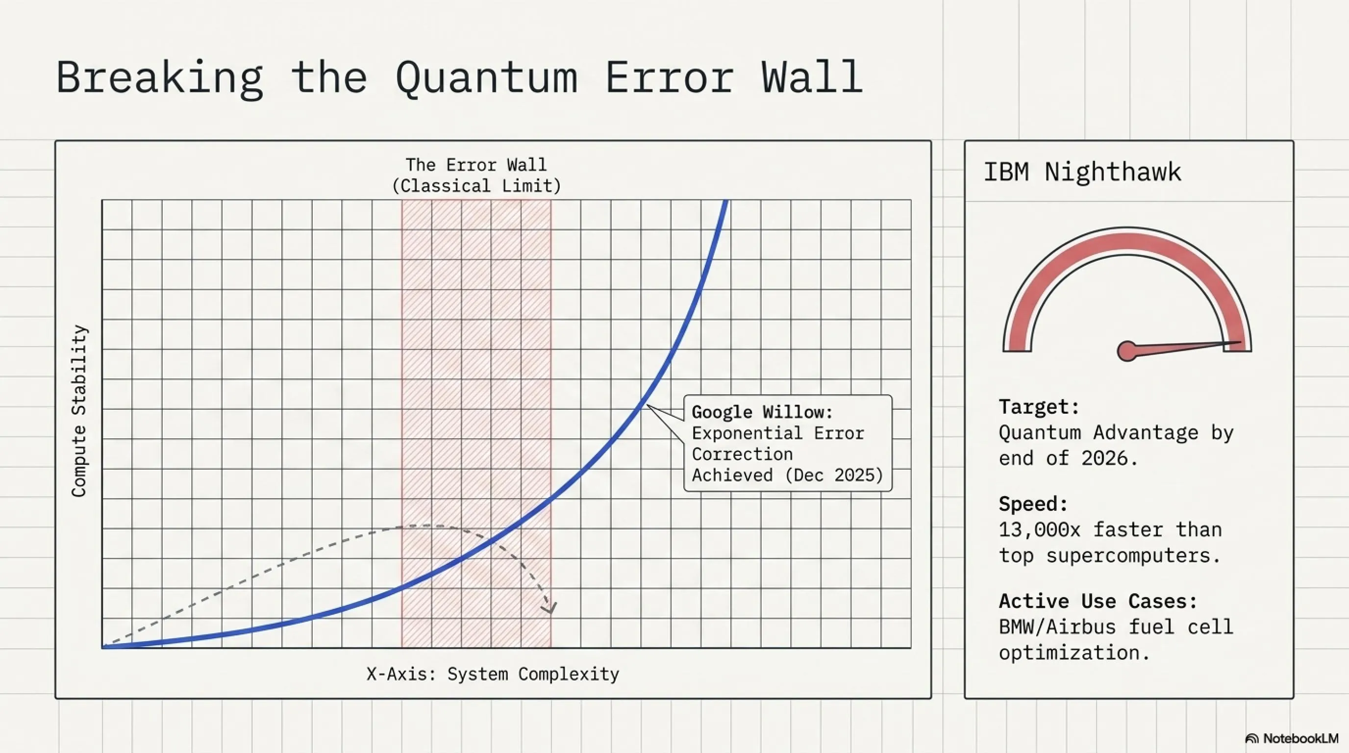 🌙 Tekin Night April 19: $293M Kelp DAO Hack & CPU Shortage Crisis - 4