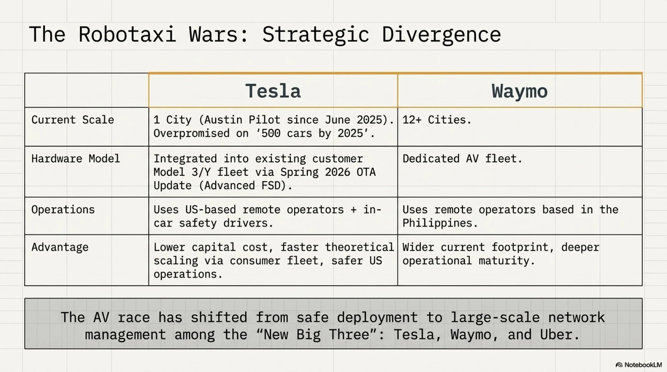 🌙 Tekin Night April 19: $293M Kelp DAO Hack & CPU Shortage Crisis - 5