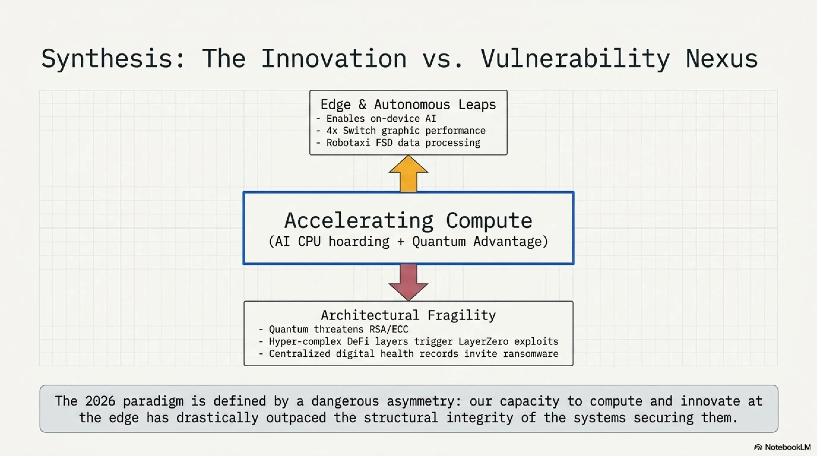 🌙 Tekin Night April 19: $293M Kelp DAO Hack & CPU Shortage Crisis - 6