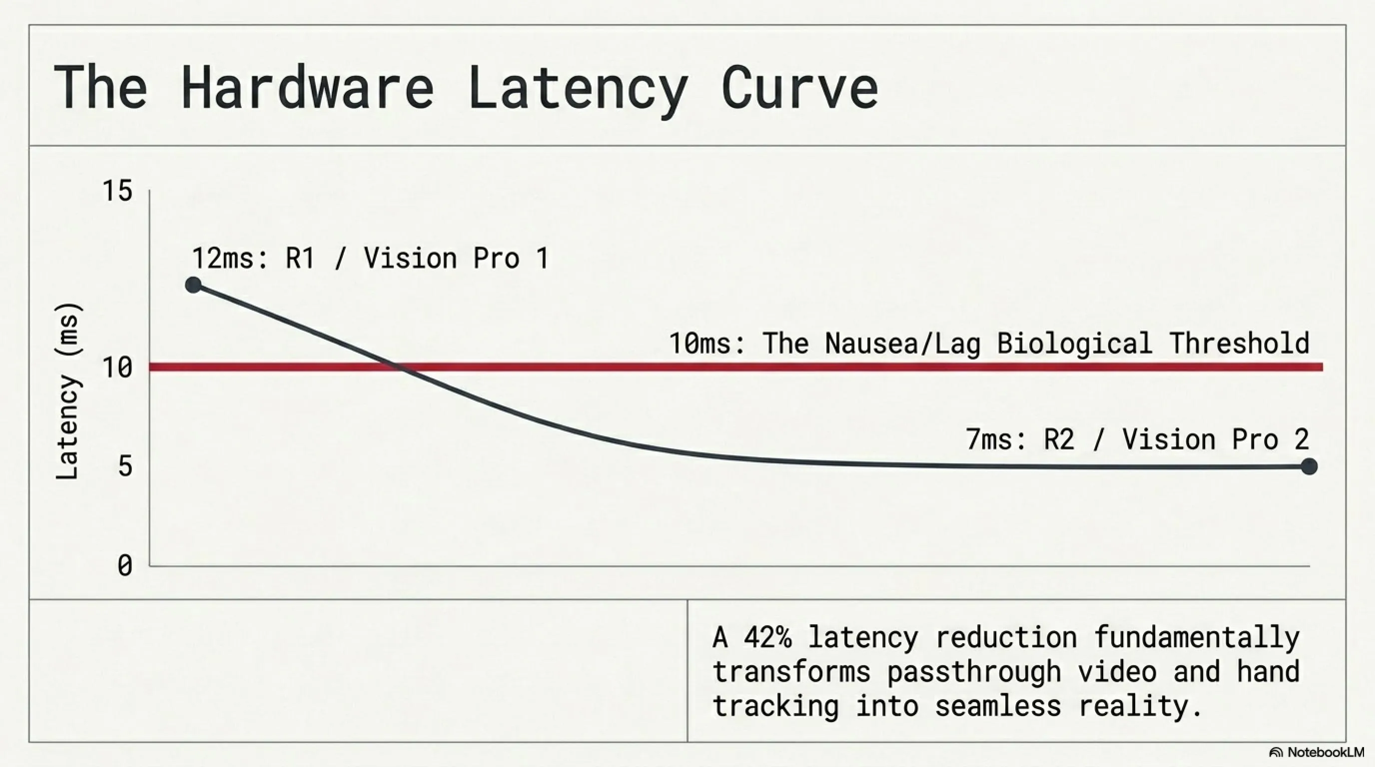 🌙 Tekin Night April 20: OpenAI Exodus & PS6 Specs Leaked 🤖🎮🔥 - 5