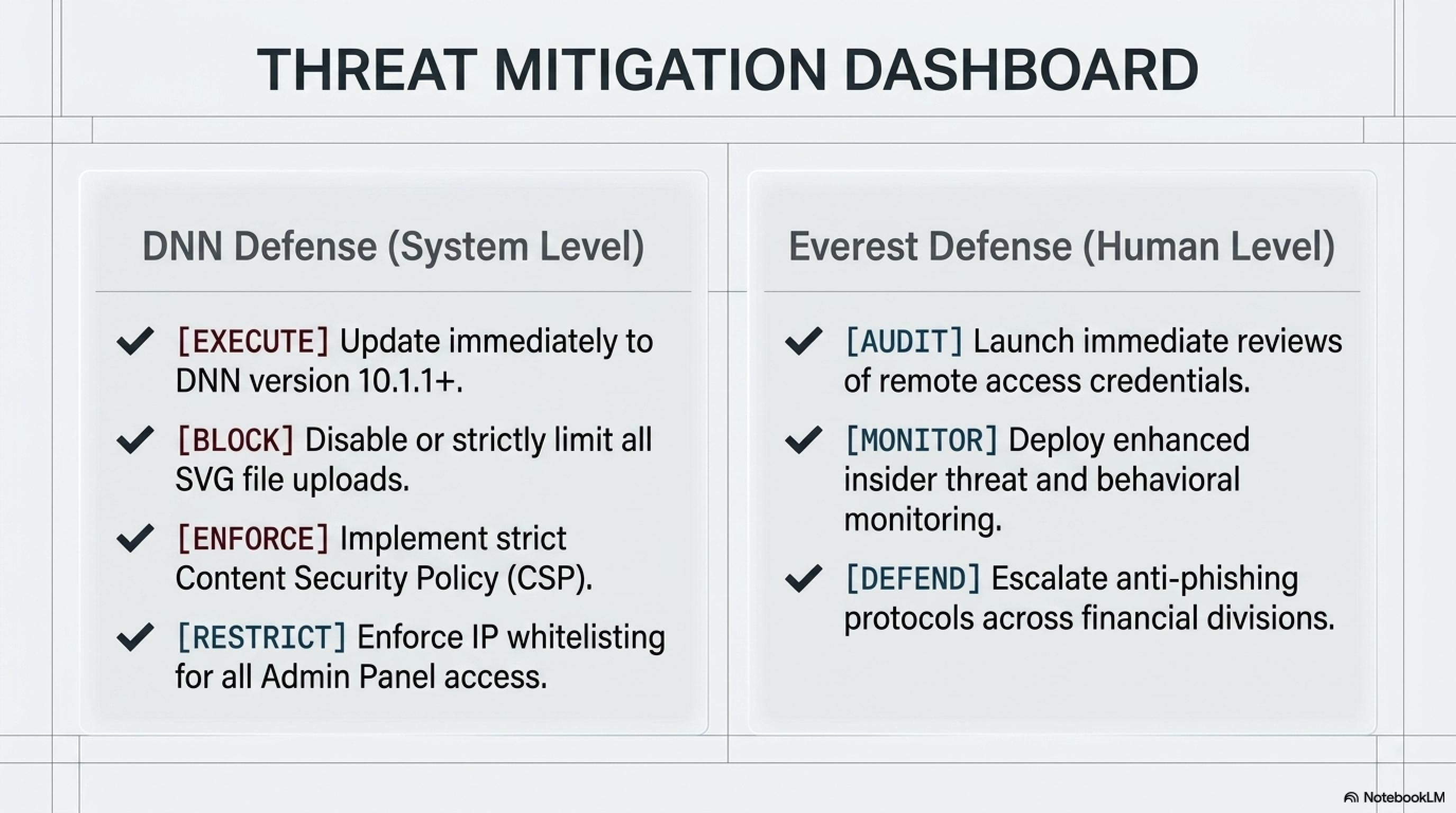 تيكن نايت 22 أبريل: اختراق Anthropic الأمني وتجسس Meta على الموظفين 🌙 - 5