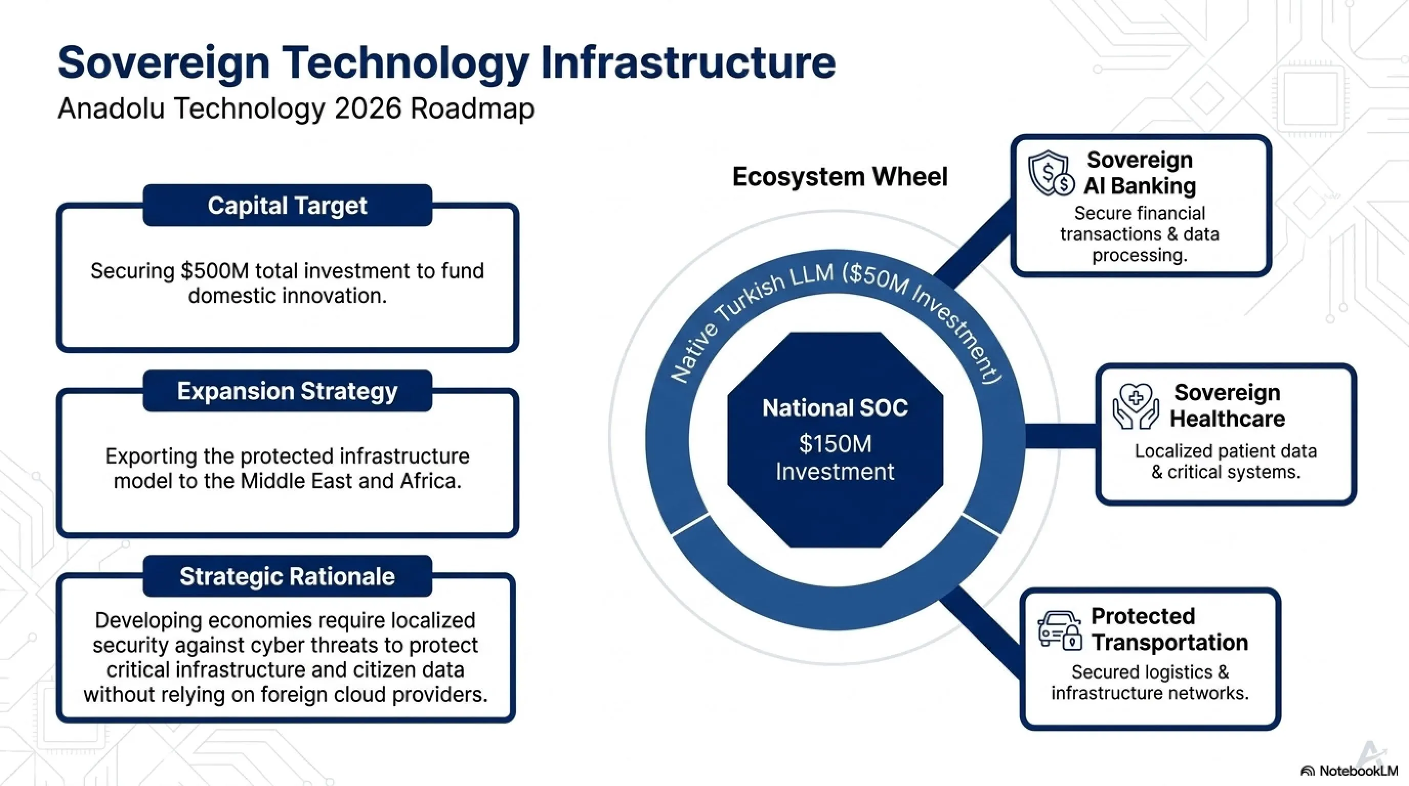 🌅 تيكن مورنينج 23 أبريل: تلفزيونات سامسونج بالذكاء الاصطناعي وبدائل الهواتف🚀 - 2